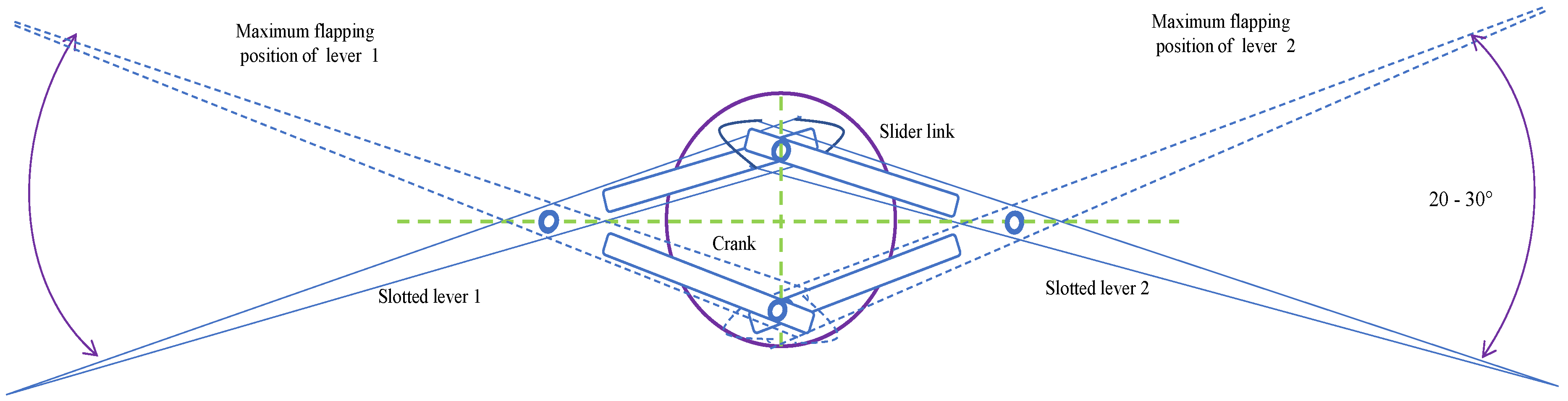 Biomimetics 07 00208 g006 Biomimetics 07 00208 g006