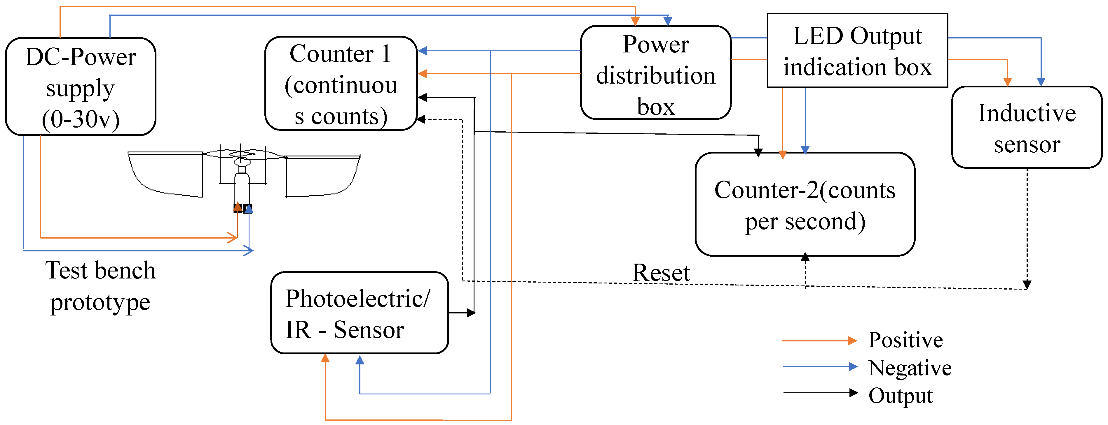 Biomimetics 07 00208 g023 Biomimetics 07 00208 g023
