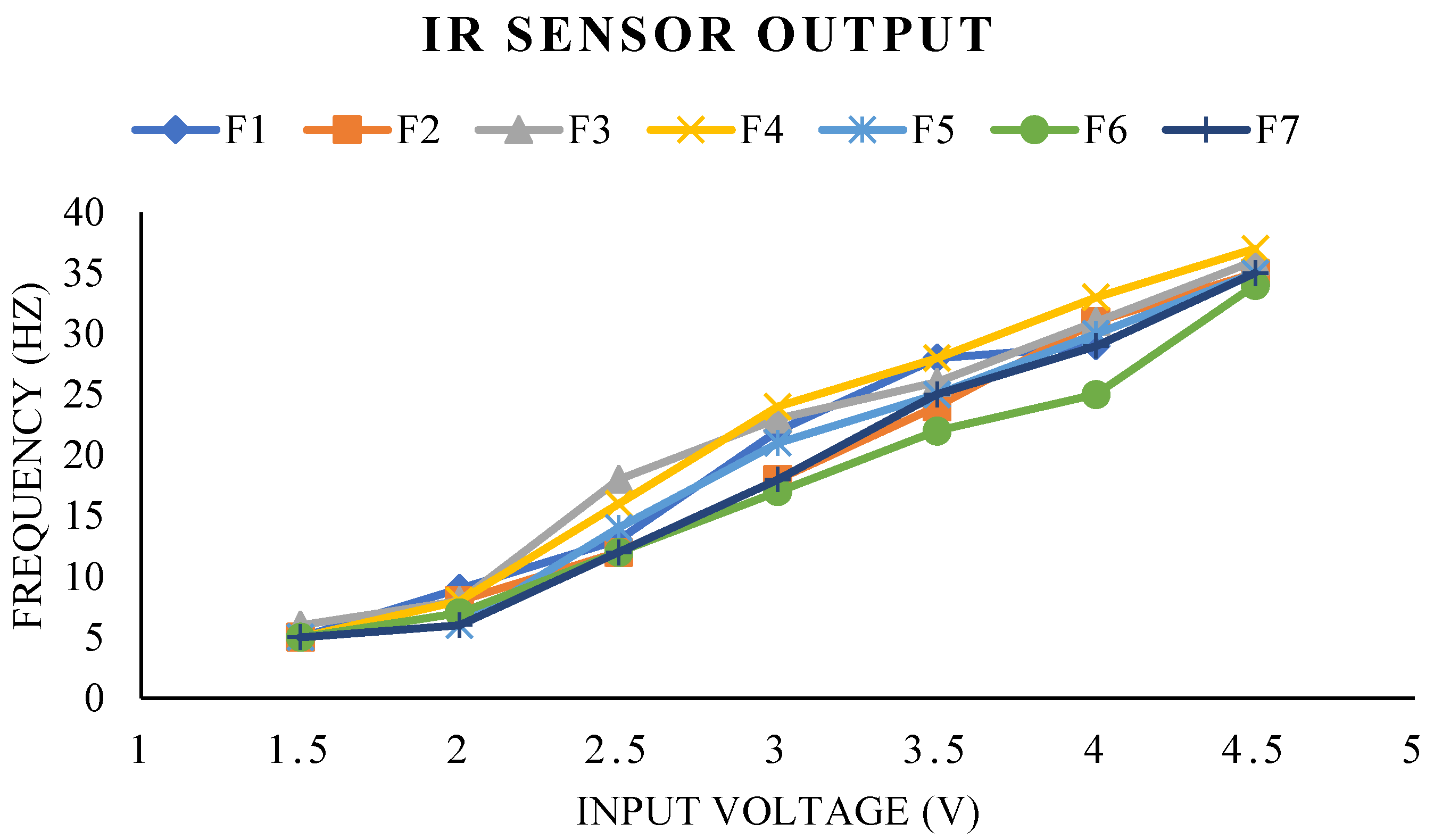 Biomimetics 07 00208 g024 Biomimetics 07 00208 g024