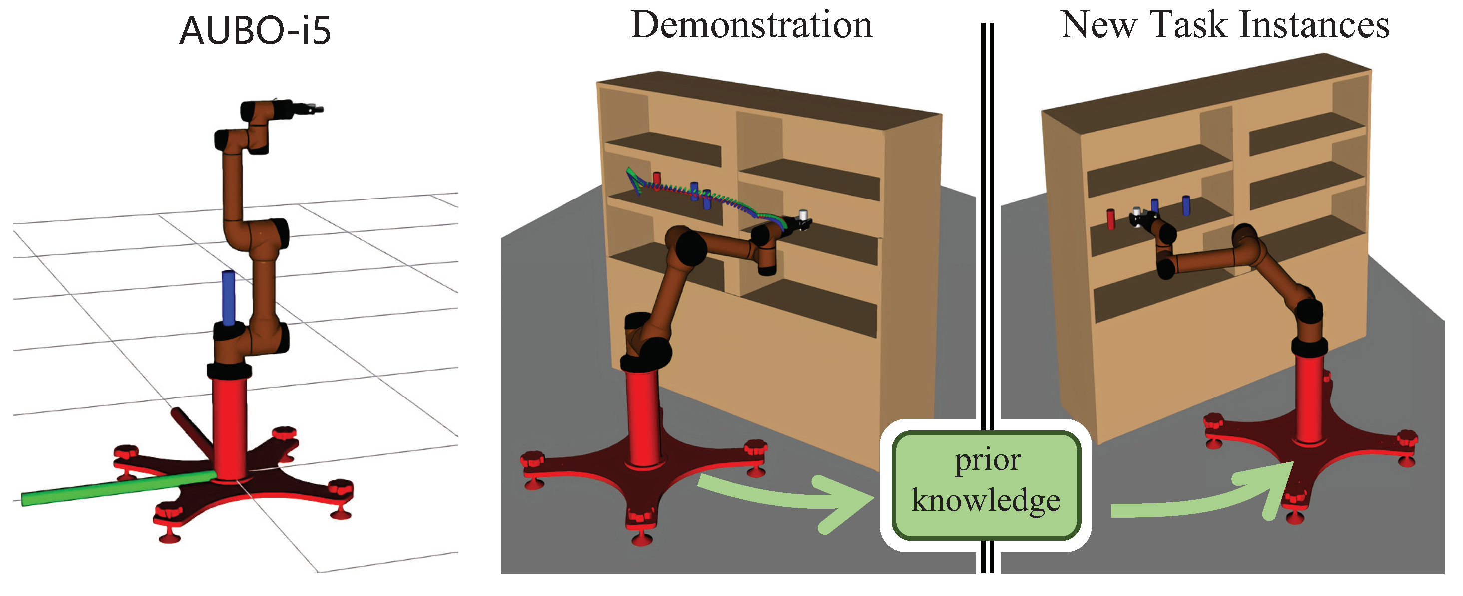 Biomimetics 07 00210 g001