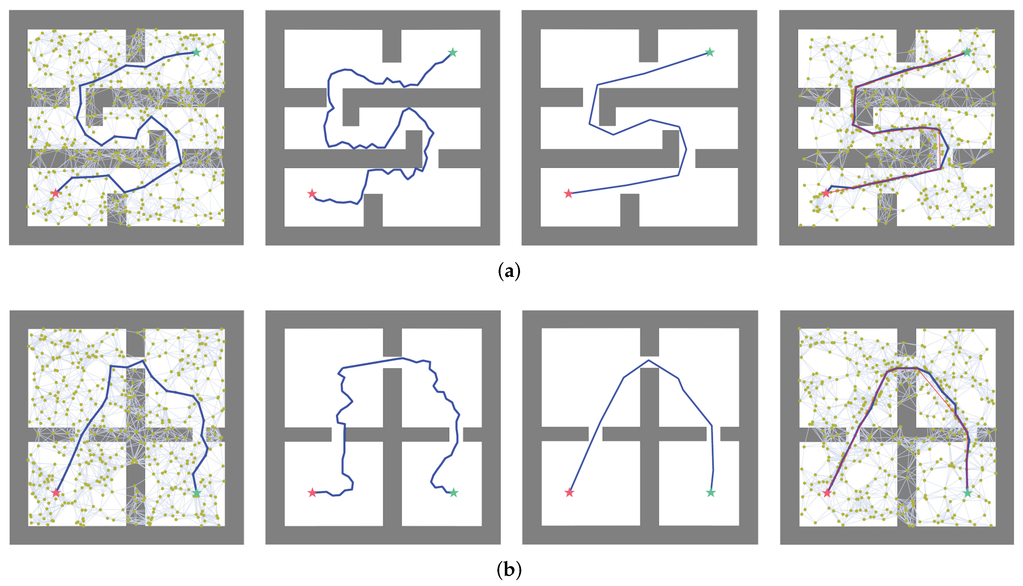 Biomimetics 07 00210 g005