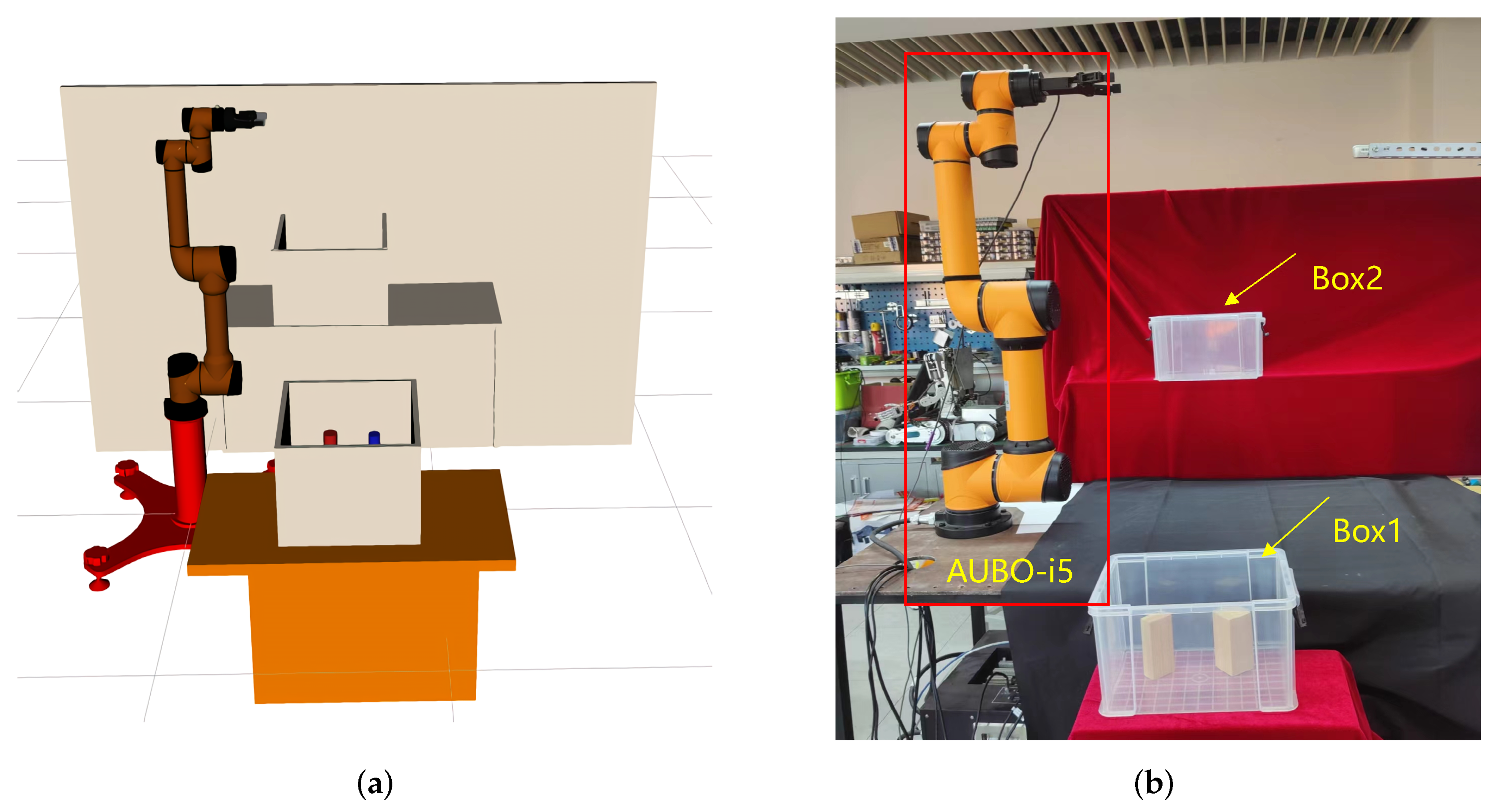 Biomimetics 07 00210 g009