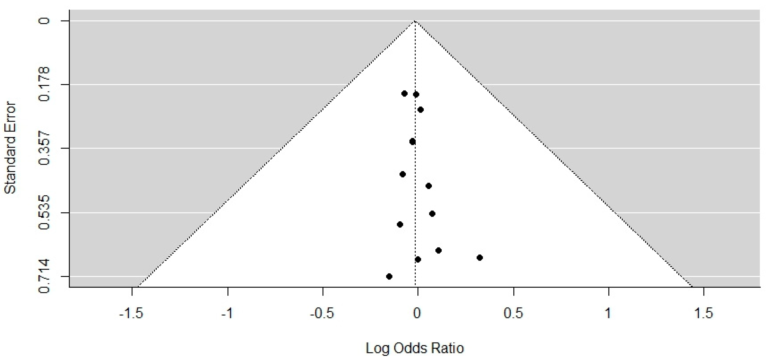 Biomimetics 07 00211 g004 Biomimetics 07 00211 g004