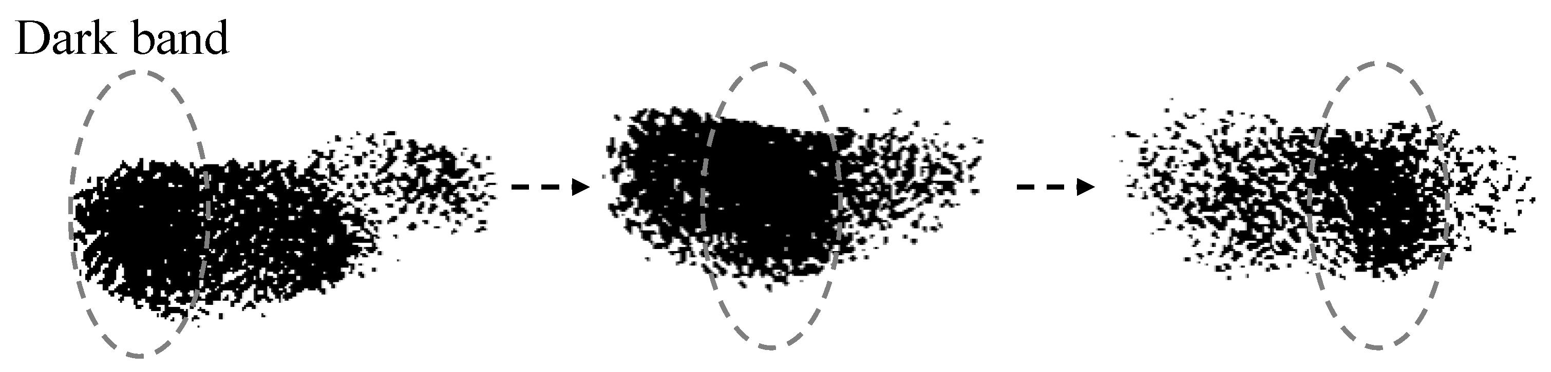 Biomimetics 07 00214 g002