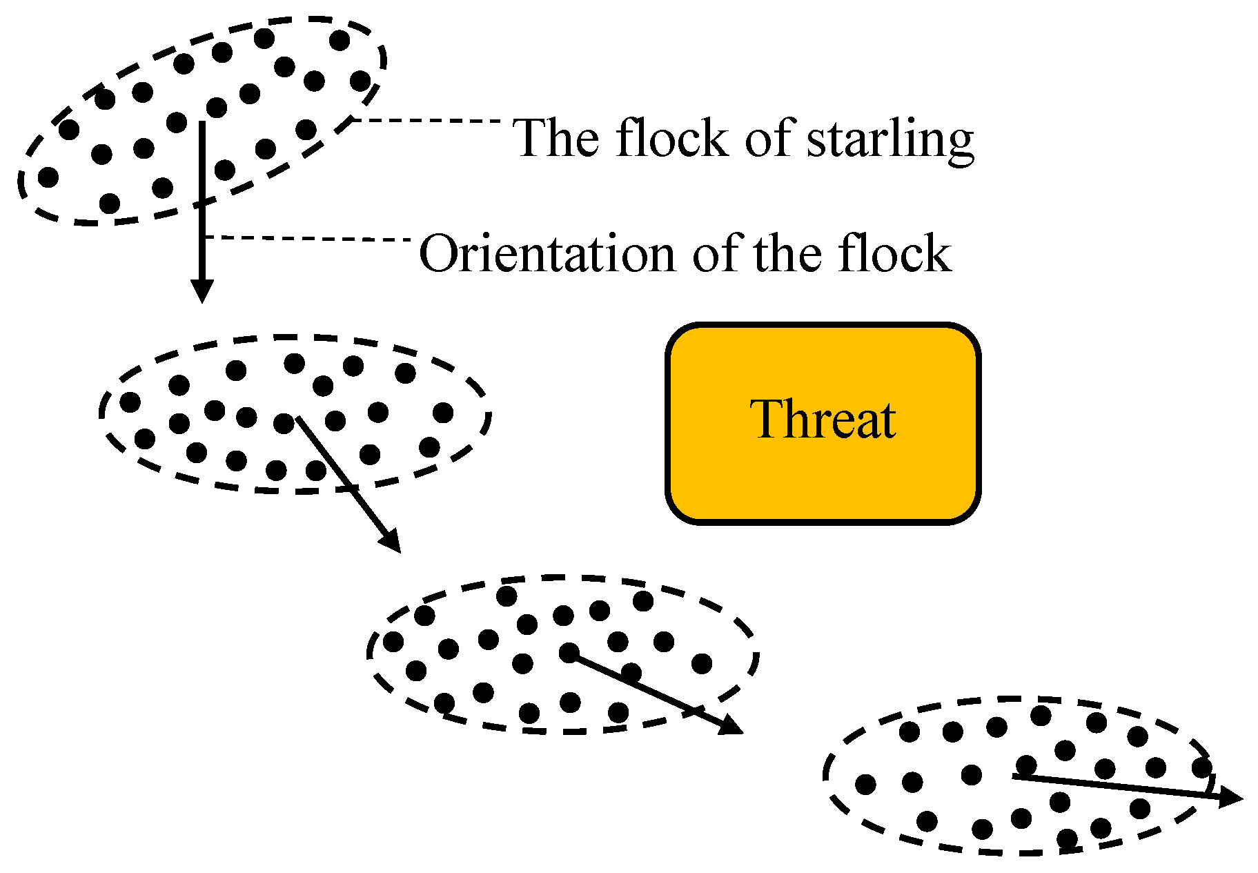 Biomimetics 07 00214 g003