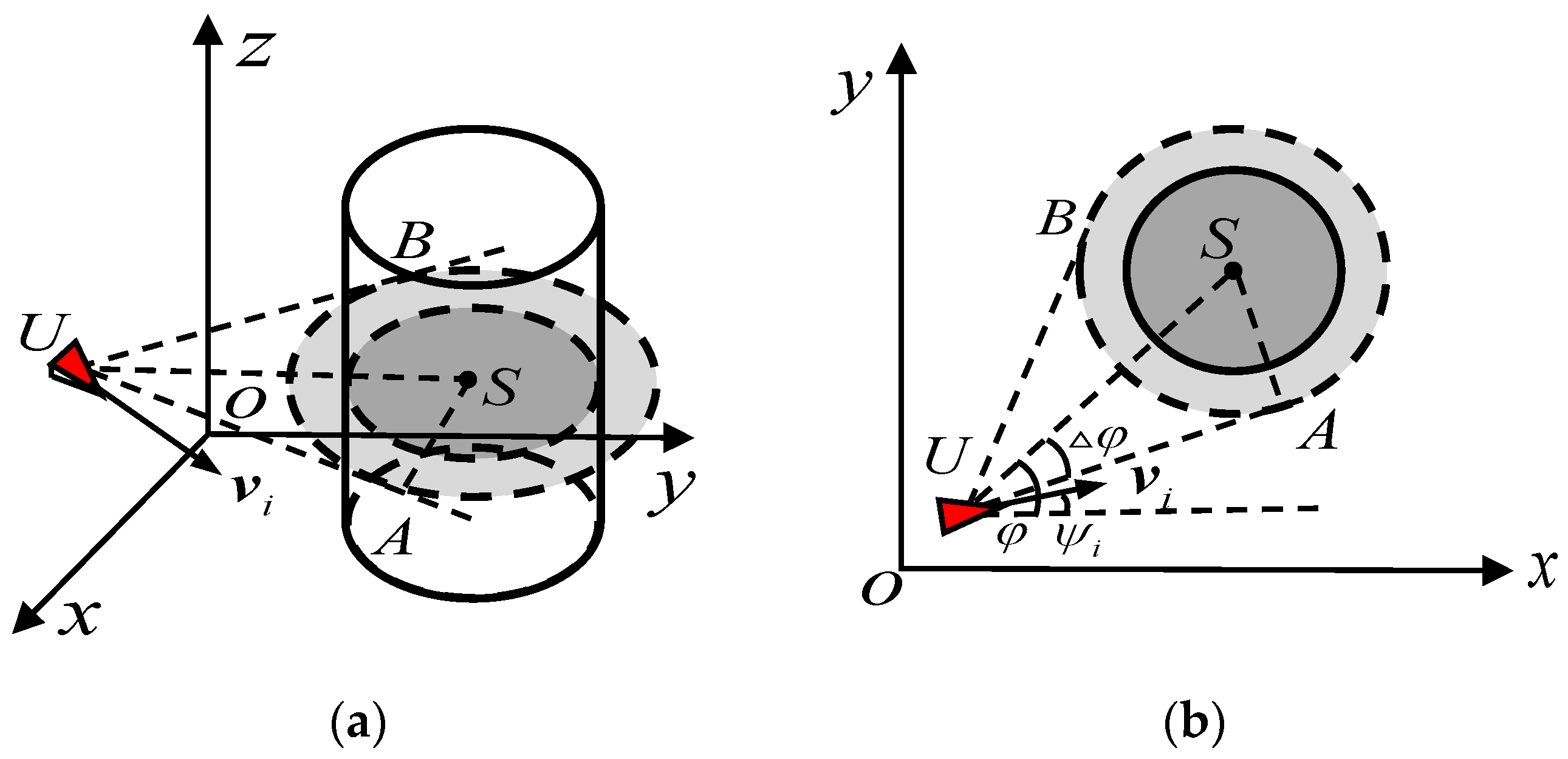 Biomimetics 07 00214 g007