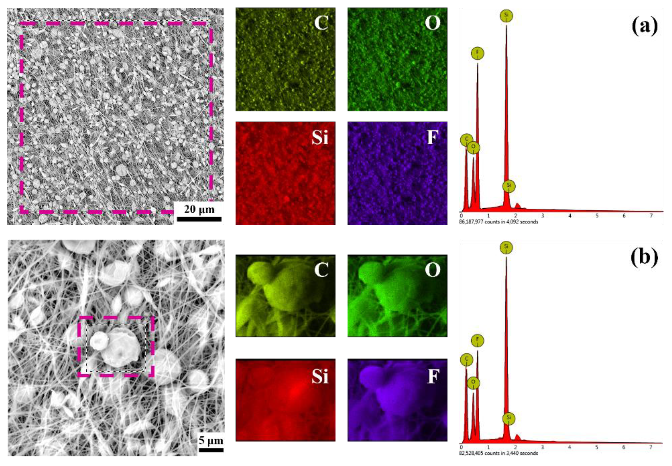 Biomimetics 07 00217 g003