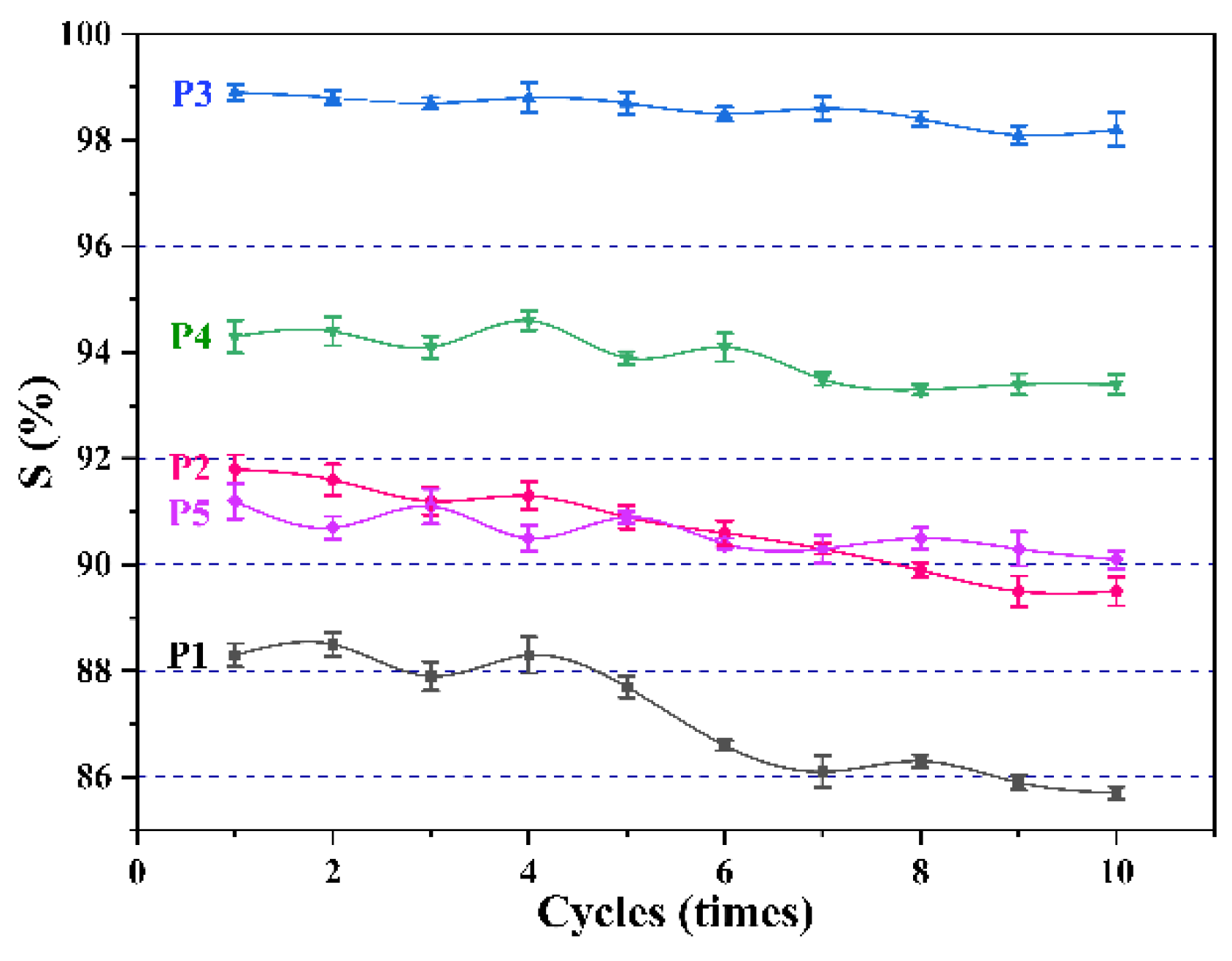 Biomimetics 07 00217 g009