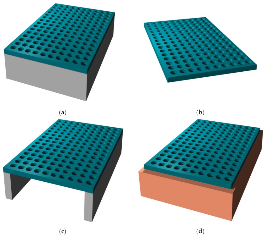 Biomimetics 07 00222 g001