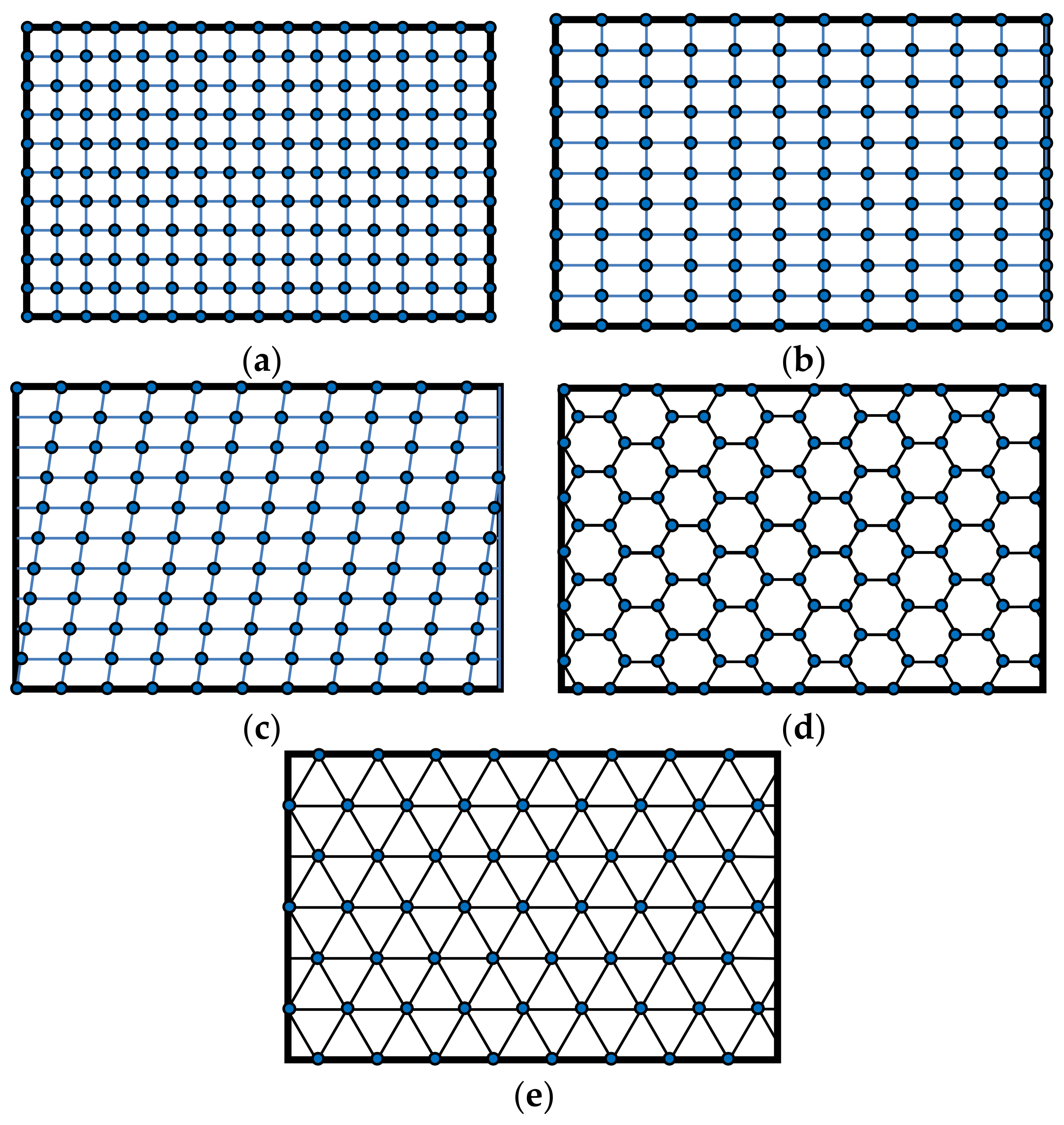 Biomimetics 07 00222 g003
