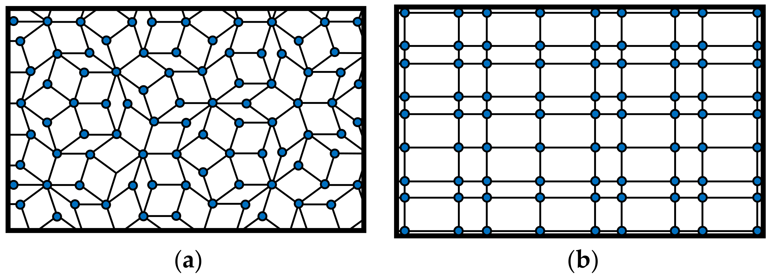 Biomimetics 07 00222 g004