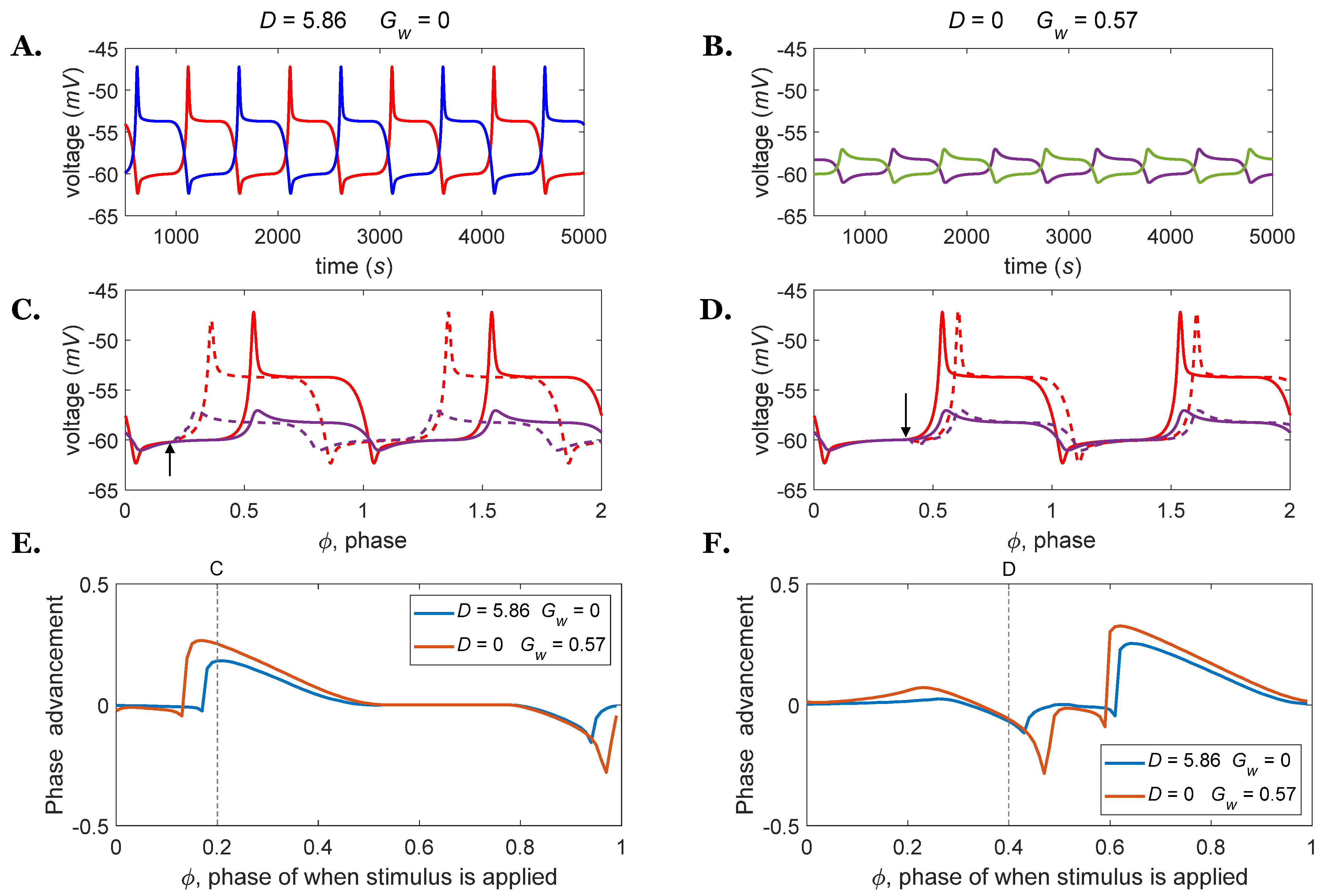 Biomimetics 07 00226 g003