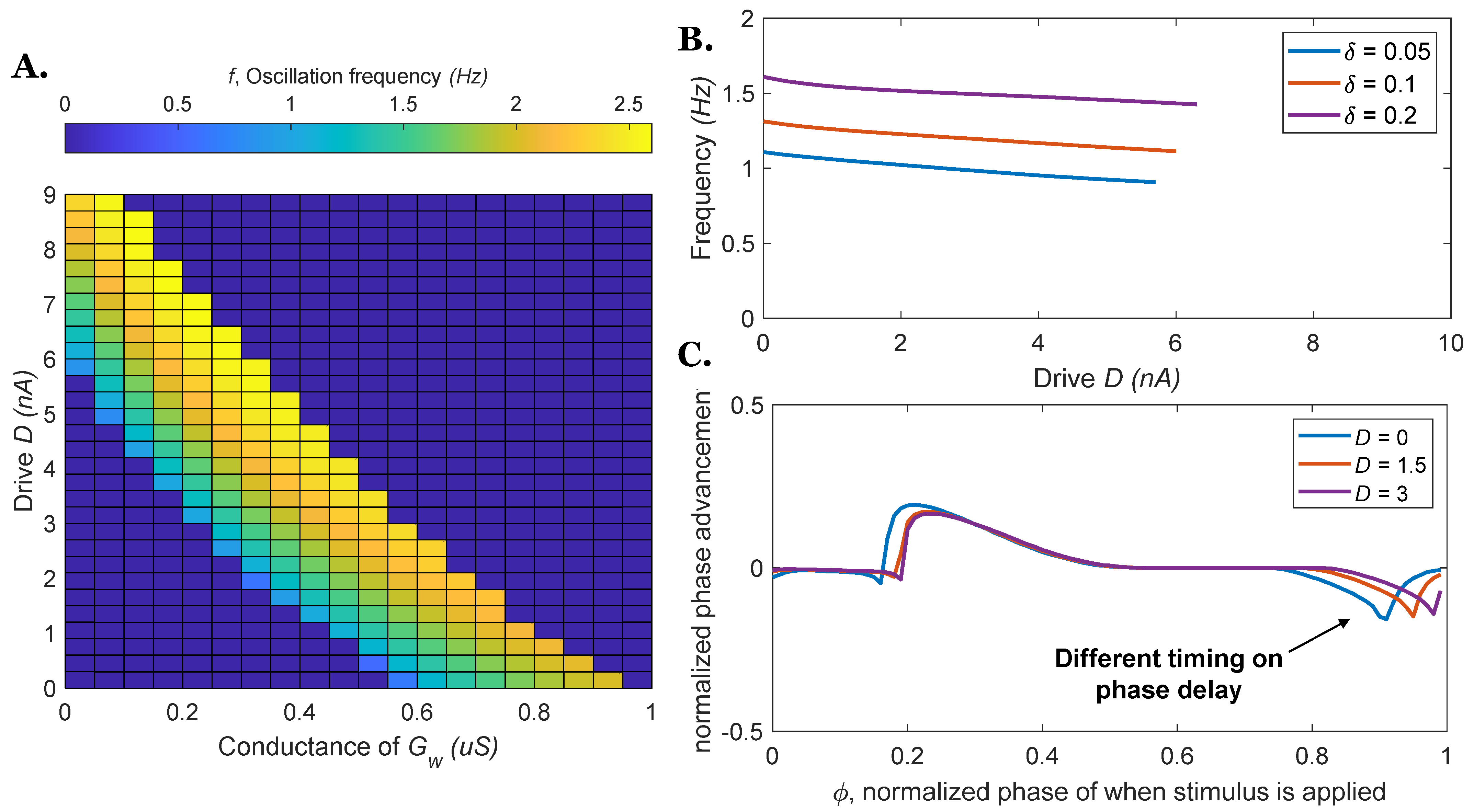 Biomimetics 07 00226 g004