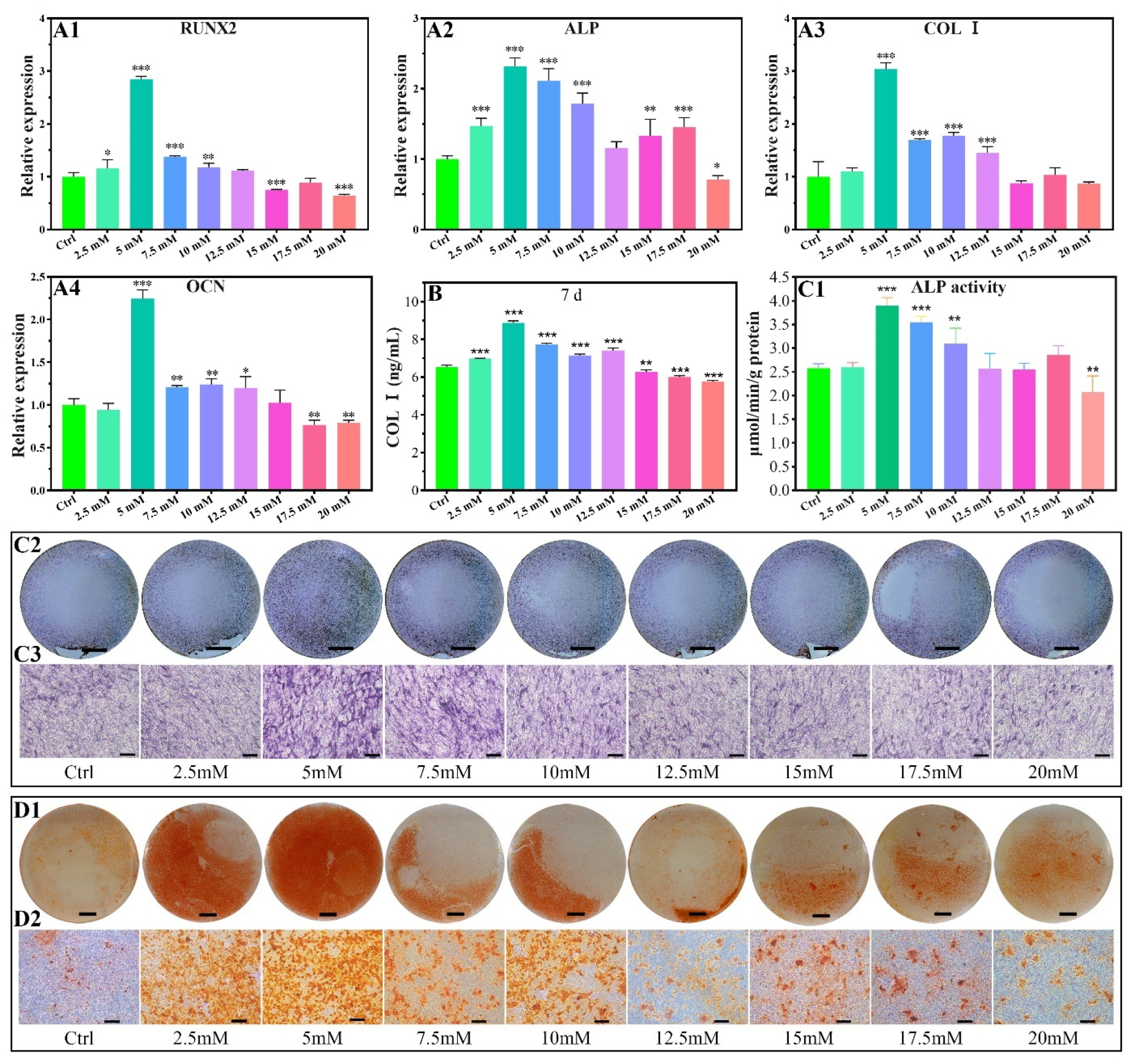 Biomimetics 07 00227 g006 Biomimetics 07 00227 g006