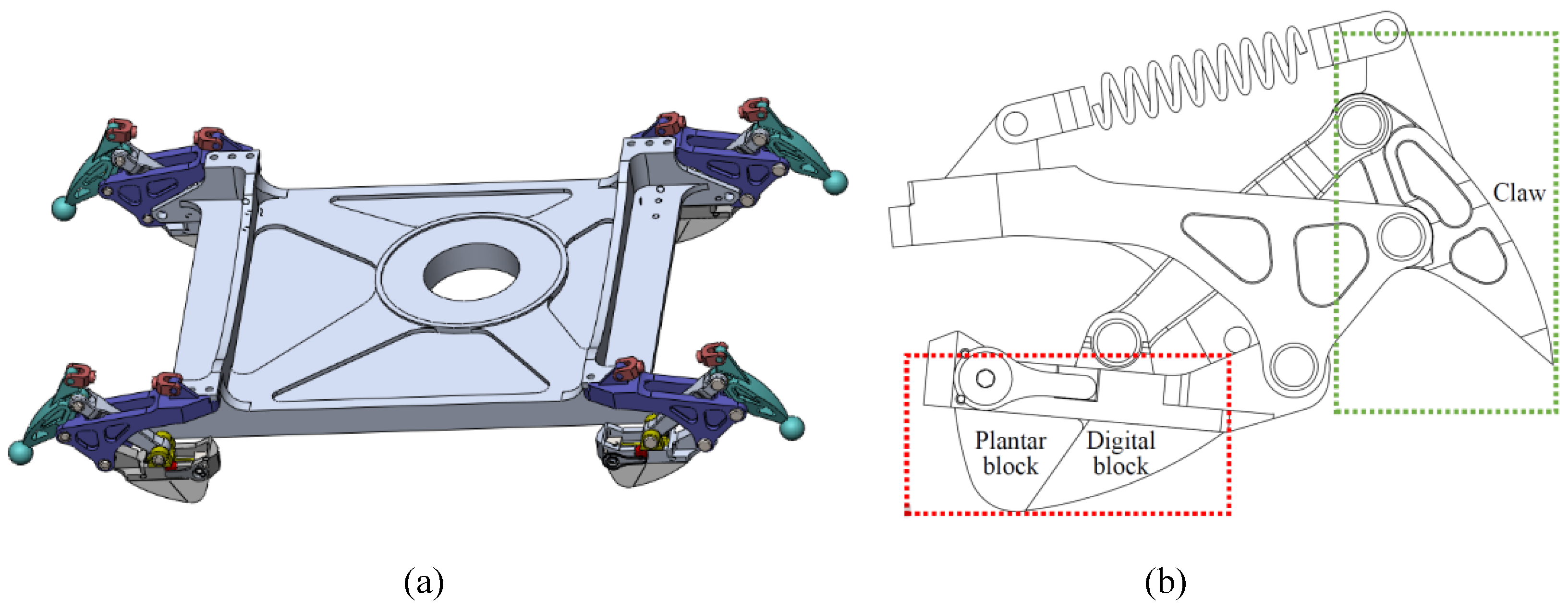 Biomimetics 07 00235 g003