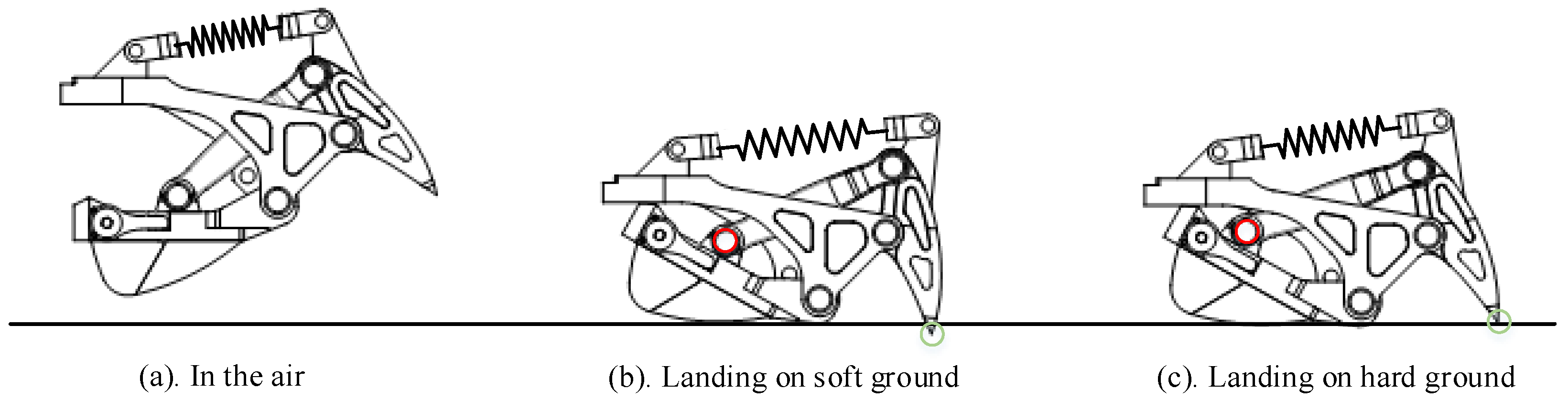 Biomimetics 07 00235 g005