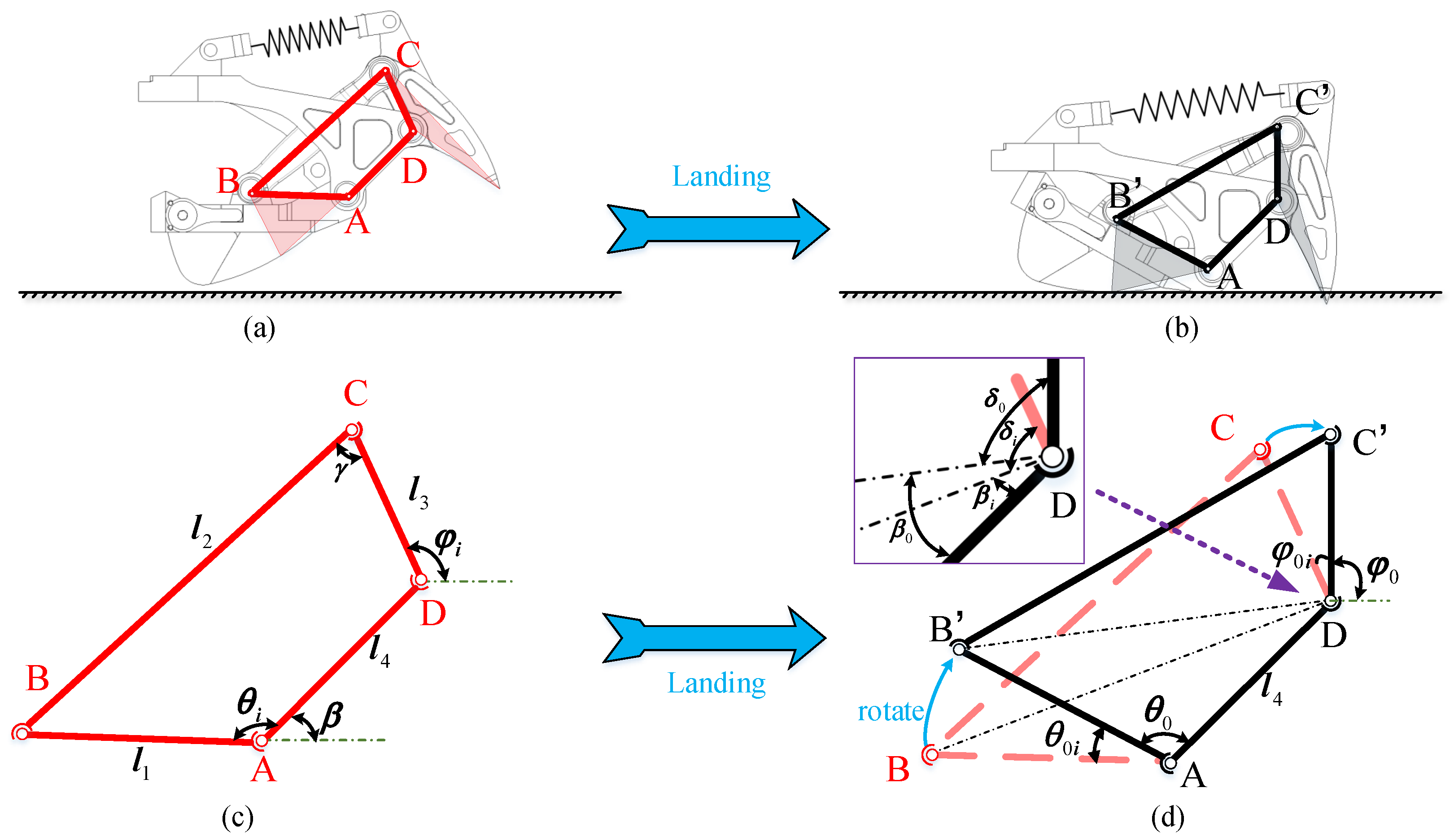 Biomimetics 07 00235 g006