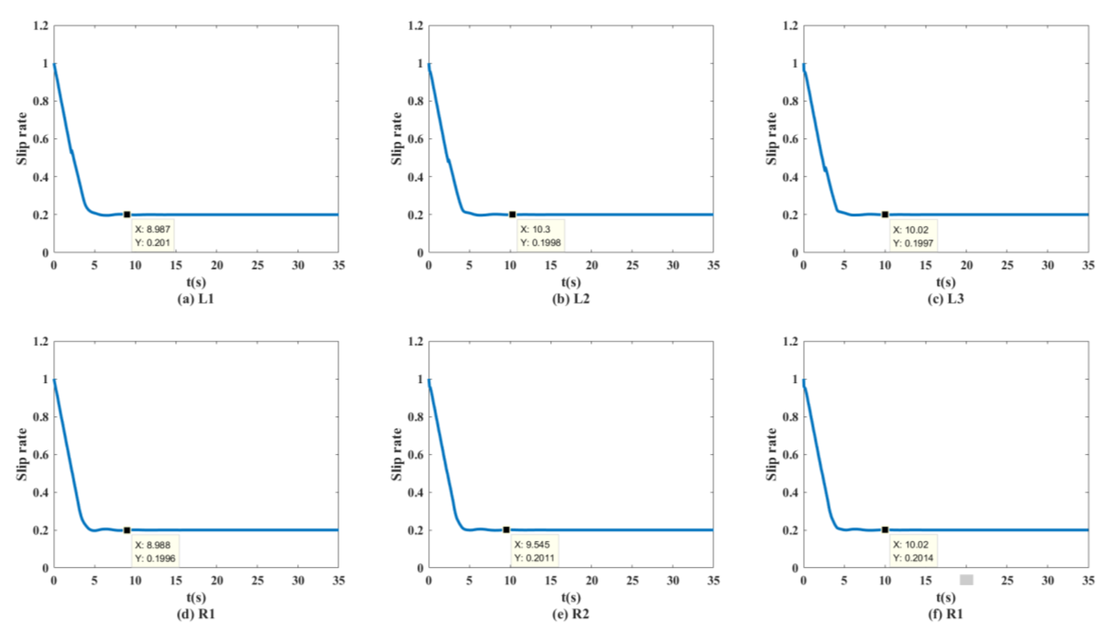 Biomimetics 07 00238 g015