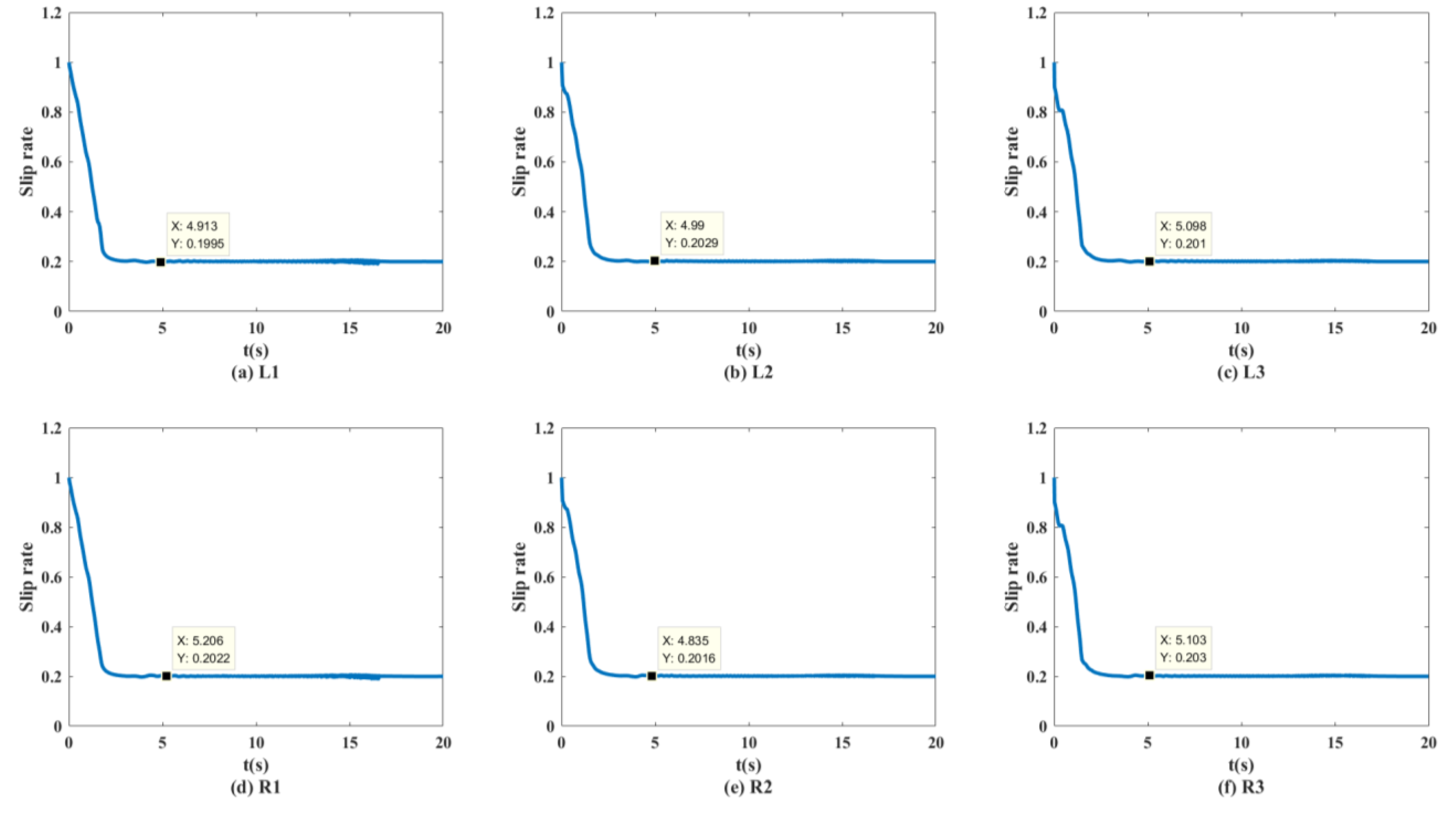 Biomimetics 07 00238 g023