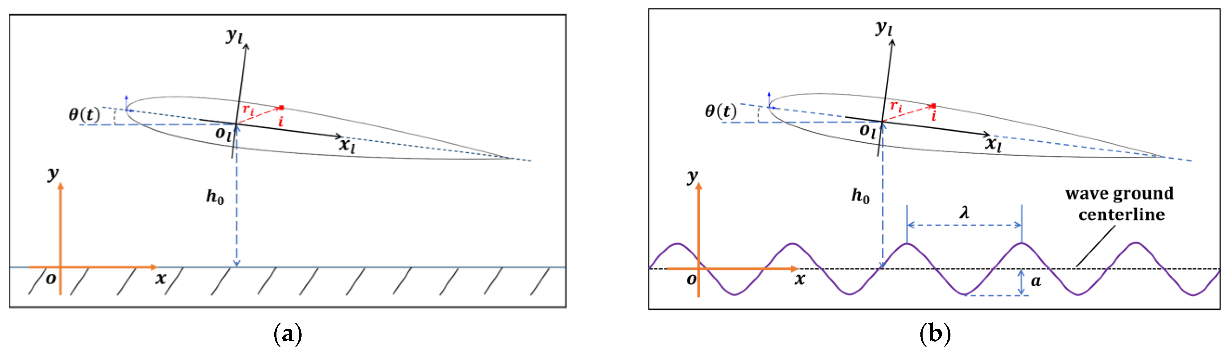 Biomimetics 07 00239 g001