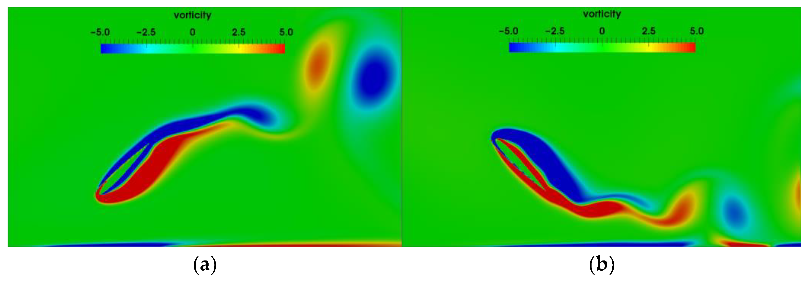 Biomimetics 07 00239 g004