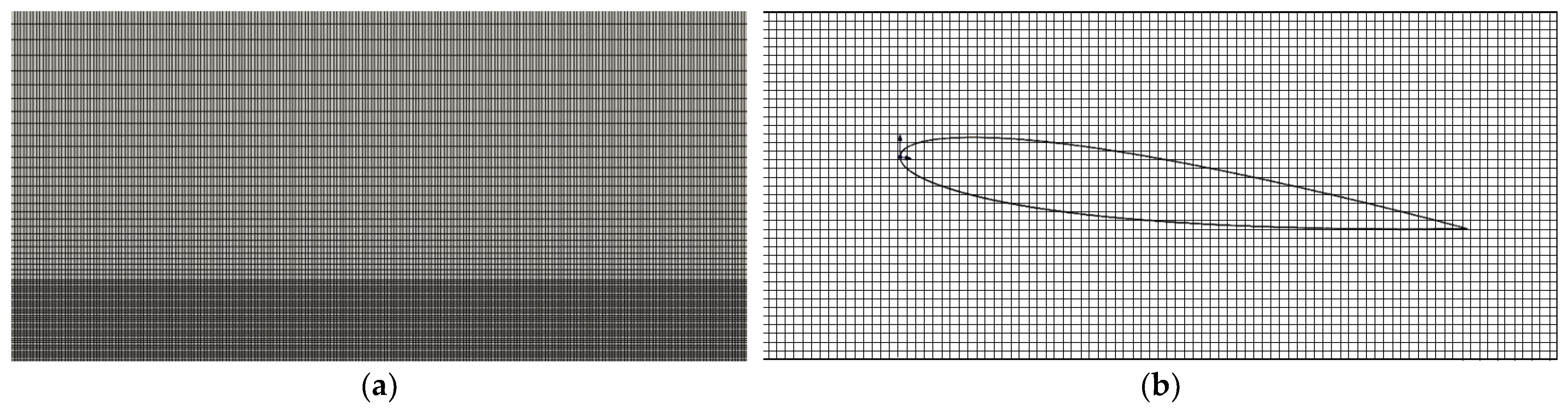 Biomimetics 07 00239 g005