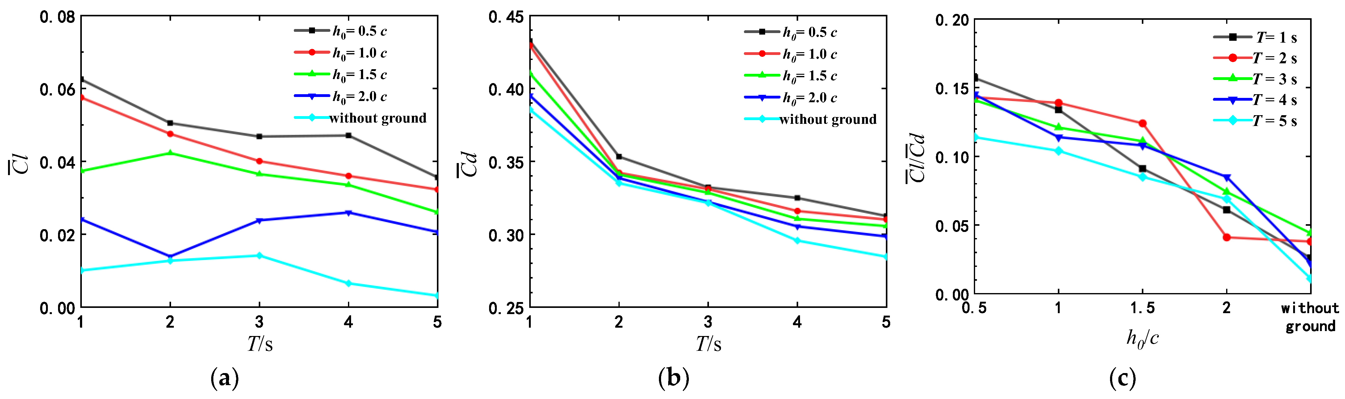 Biomimetics 07 00239 g007