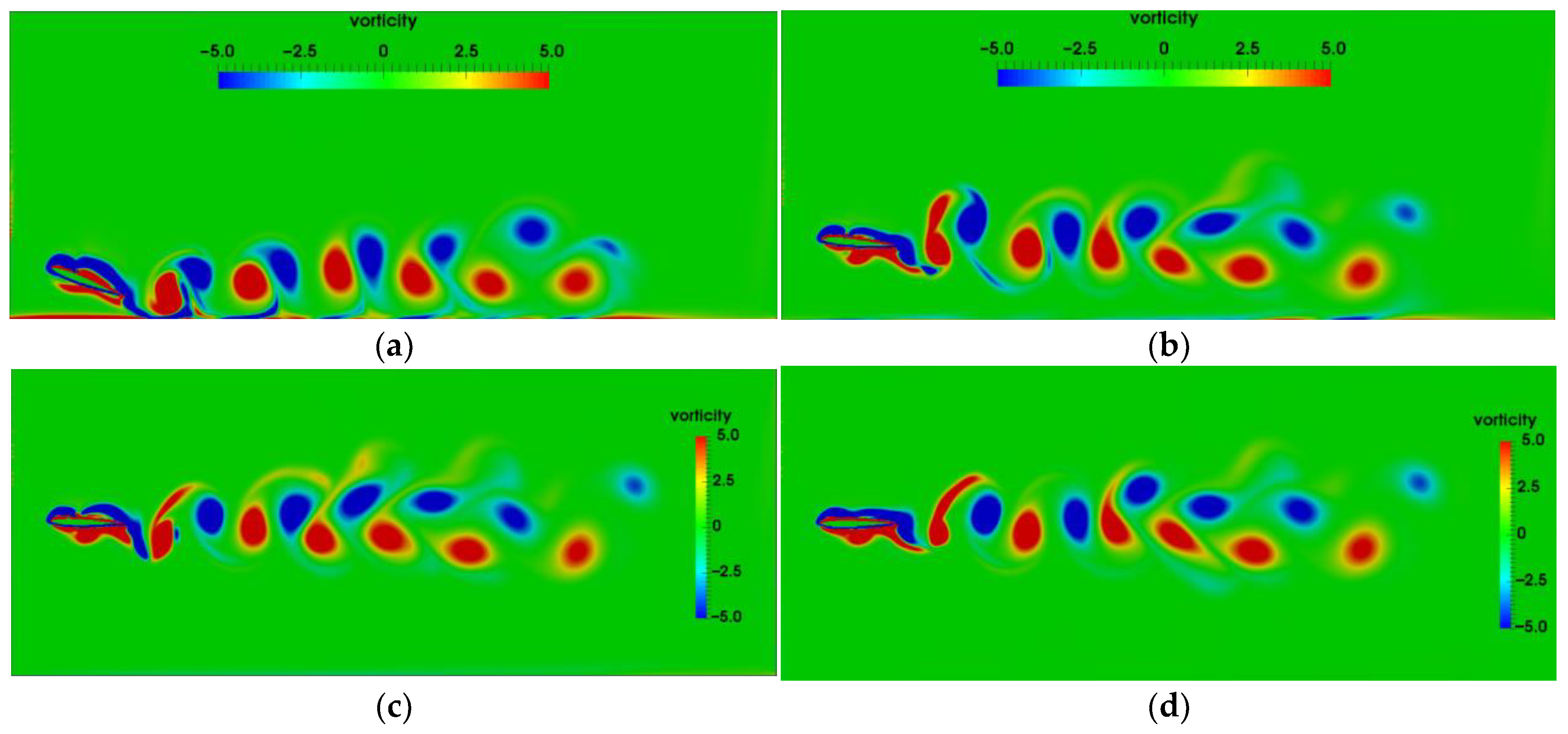 Biomimetics 07 00239 g011