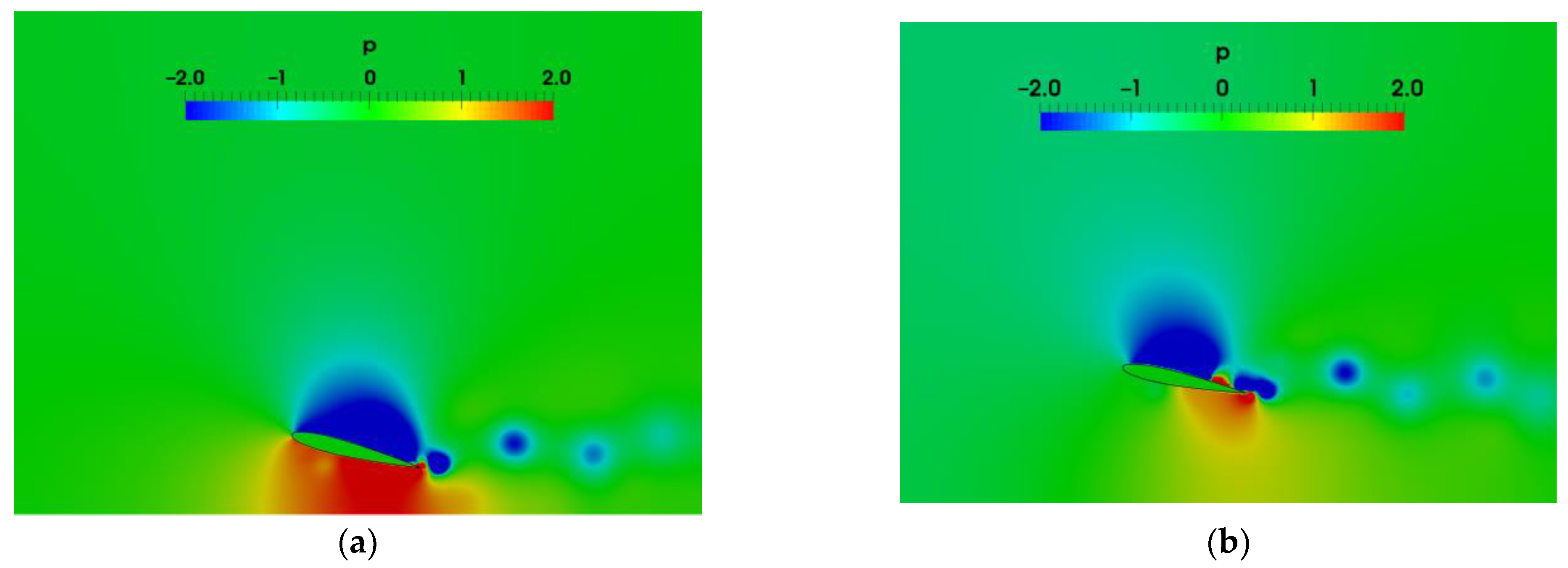 Biomimetics 07 00239 g012