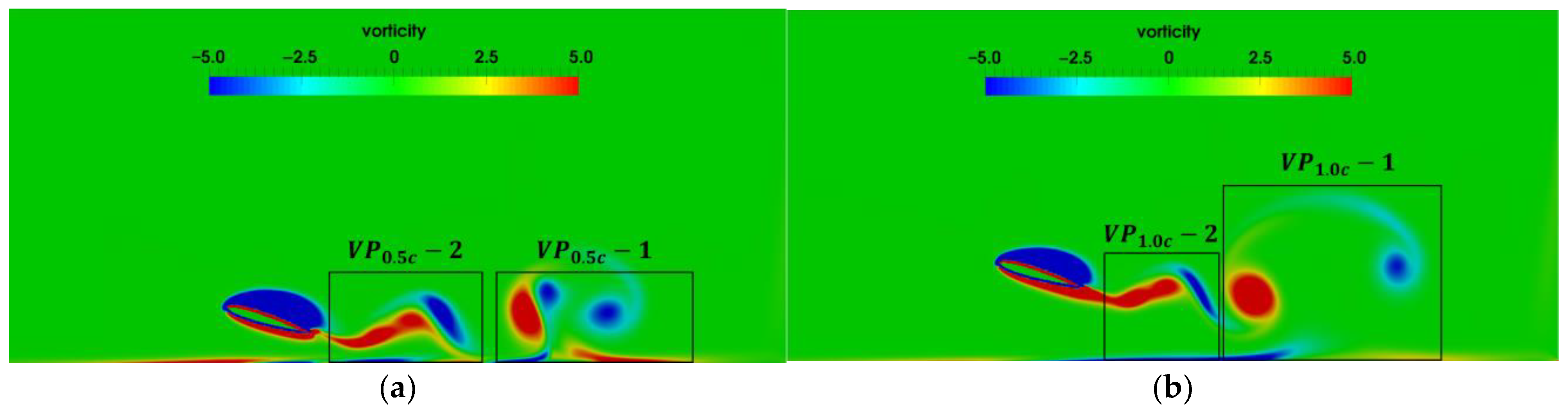 Biomimetics 07 00239 g013