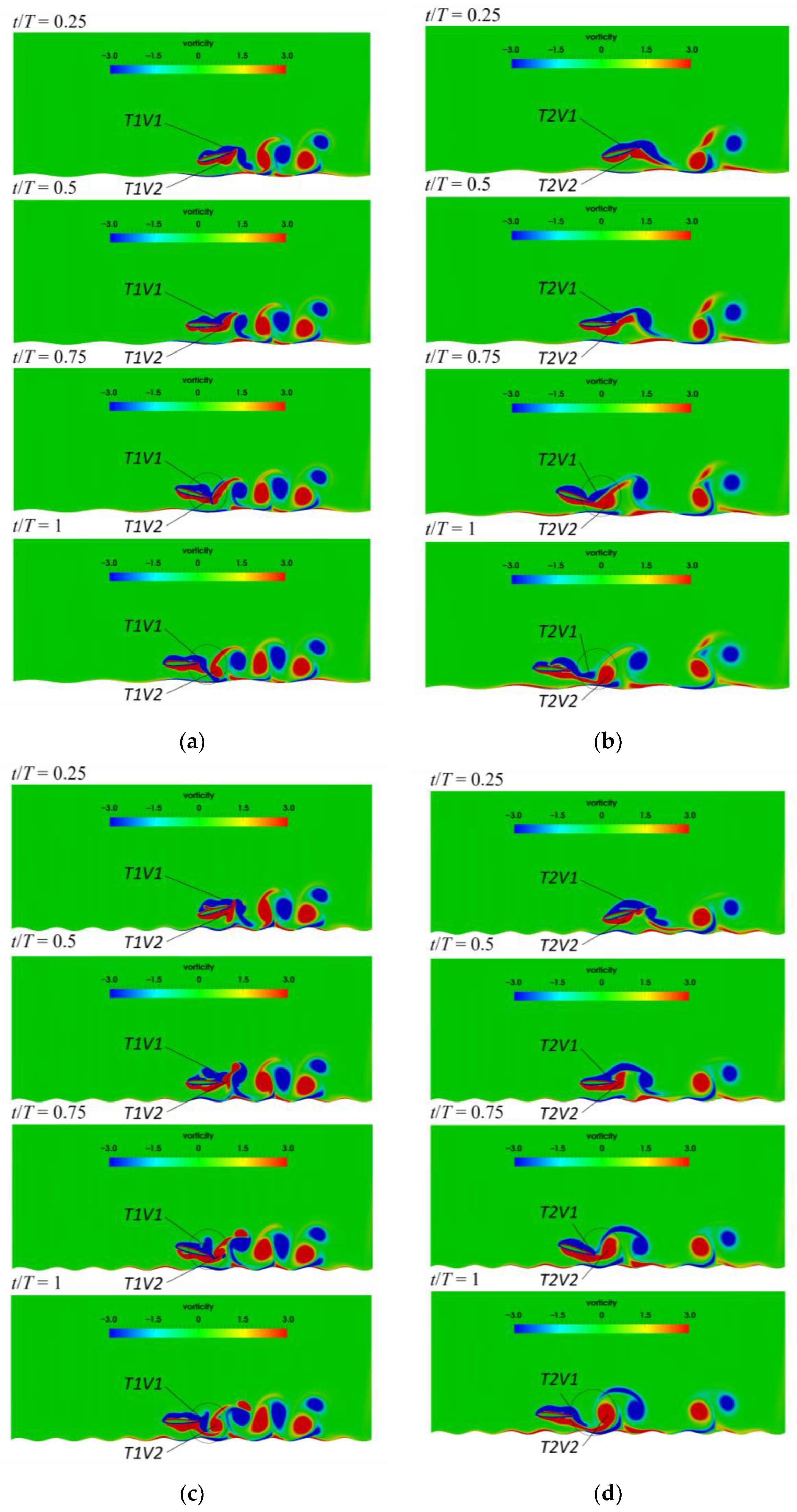 Biomimetics 07 00239 g015