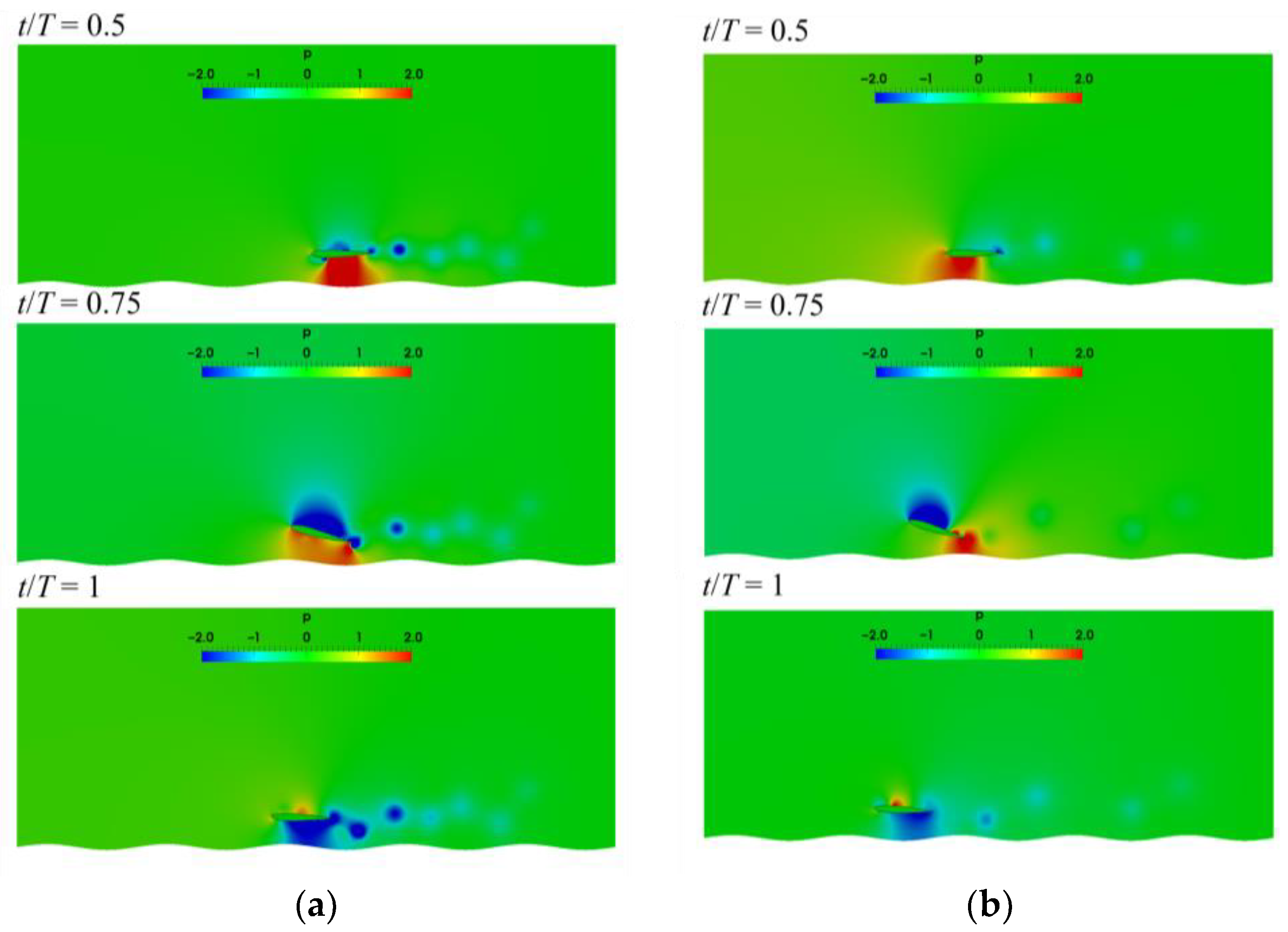 Biomimetics 07 00239 g016a