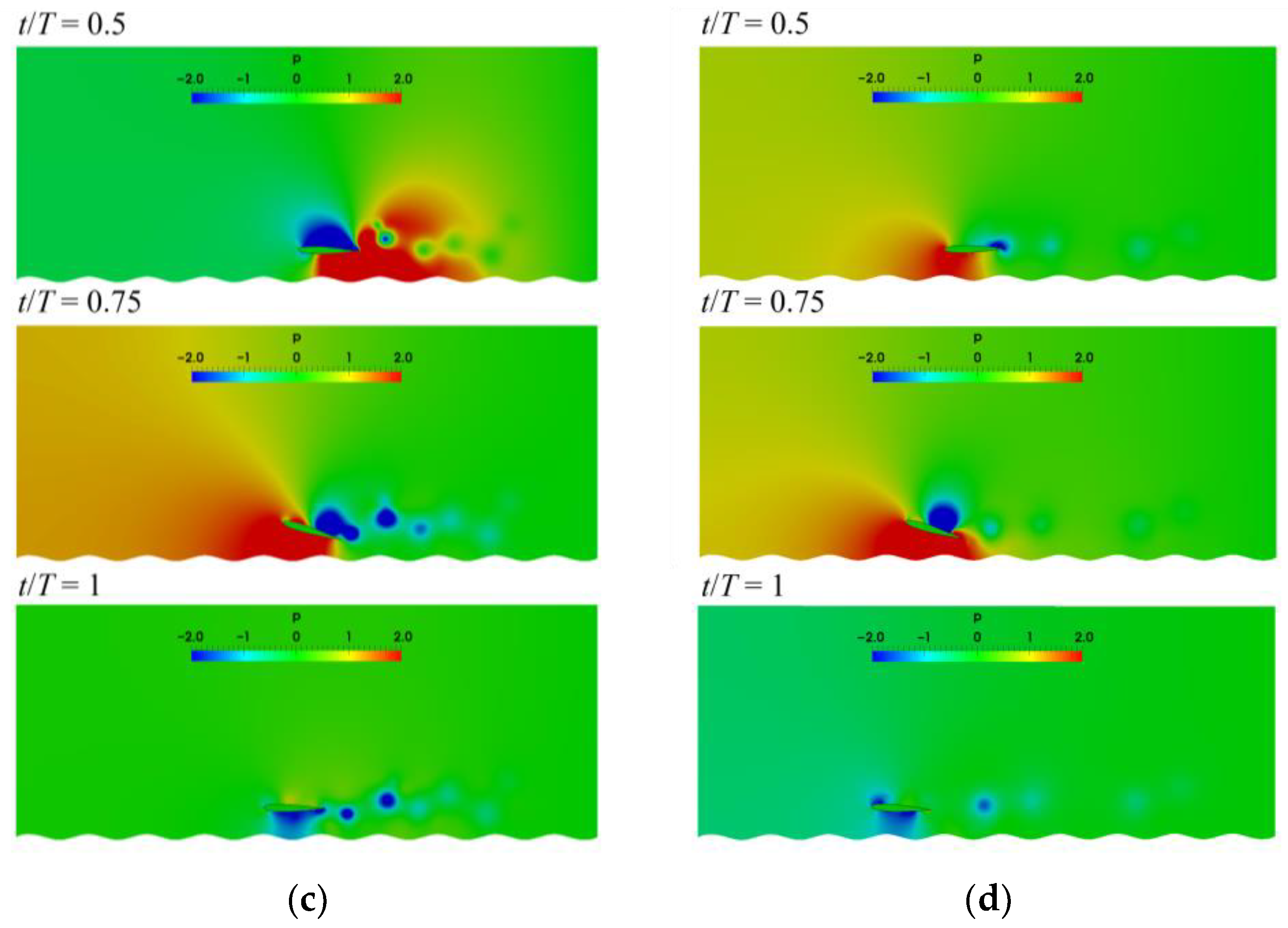 Biomimetics 07 00239 g016b