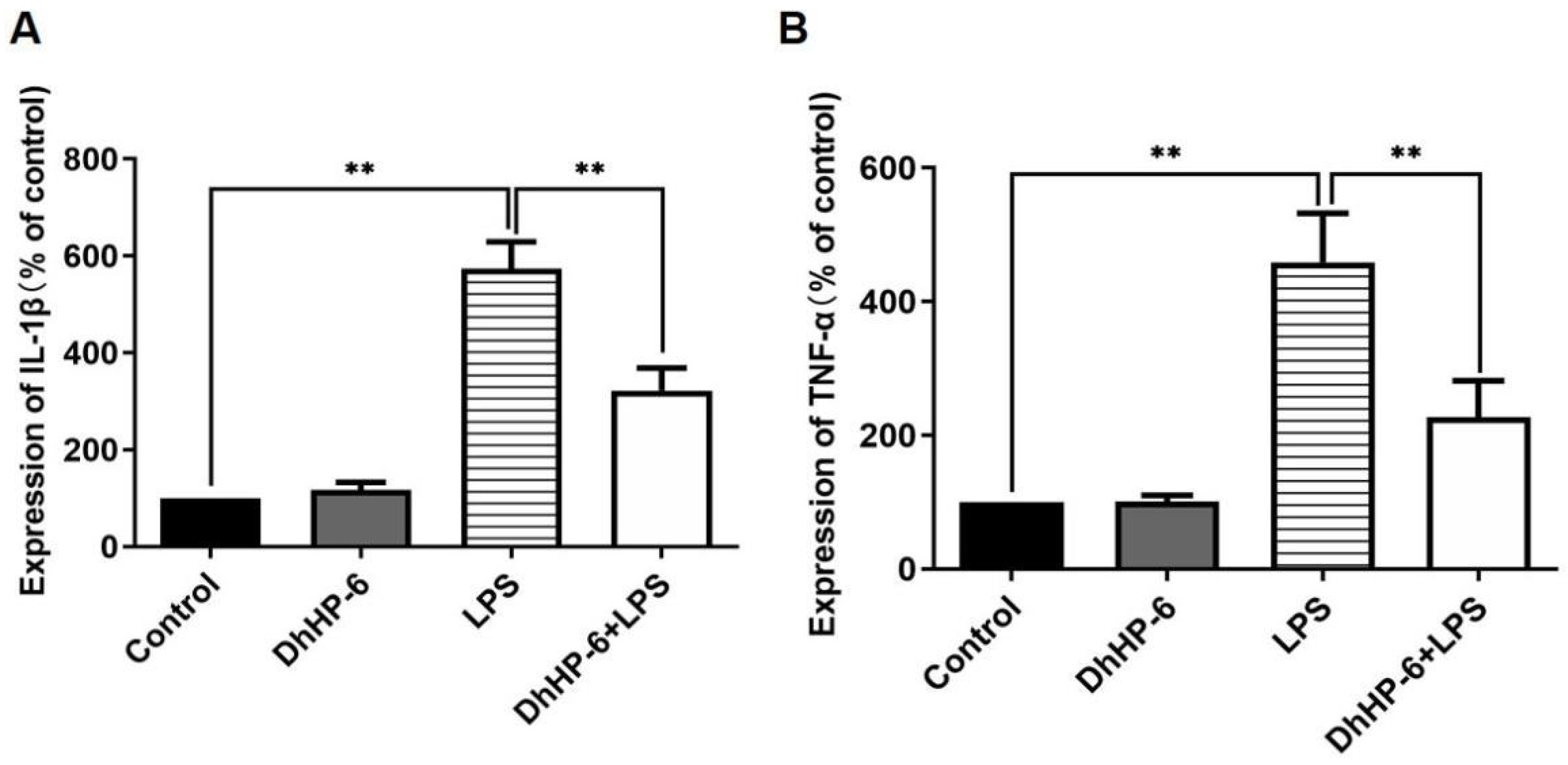 Biomimetics 07 00240 g002