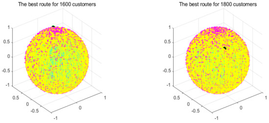 Biomimetics 07 00241 g021