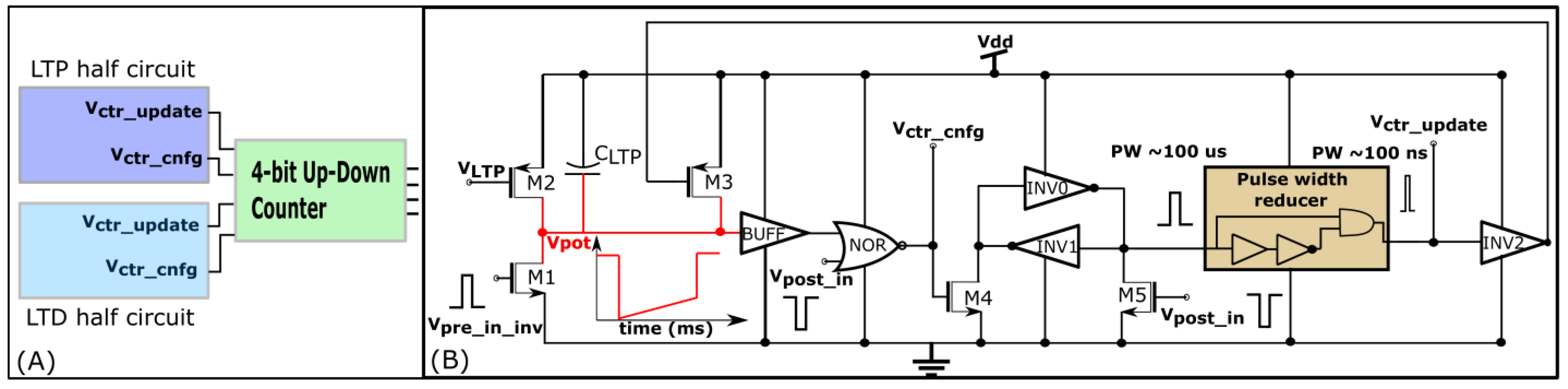 Biomimetics 07 00246 g008 Biomimetics 07 00246 g008