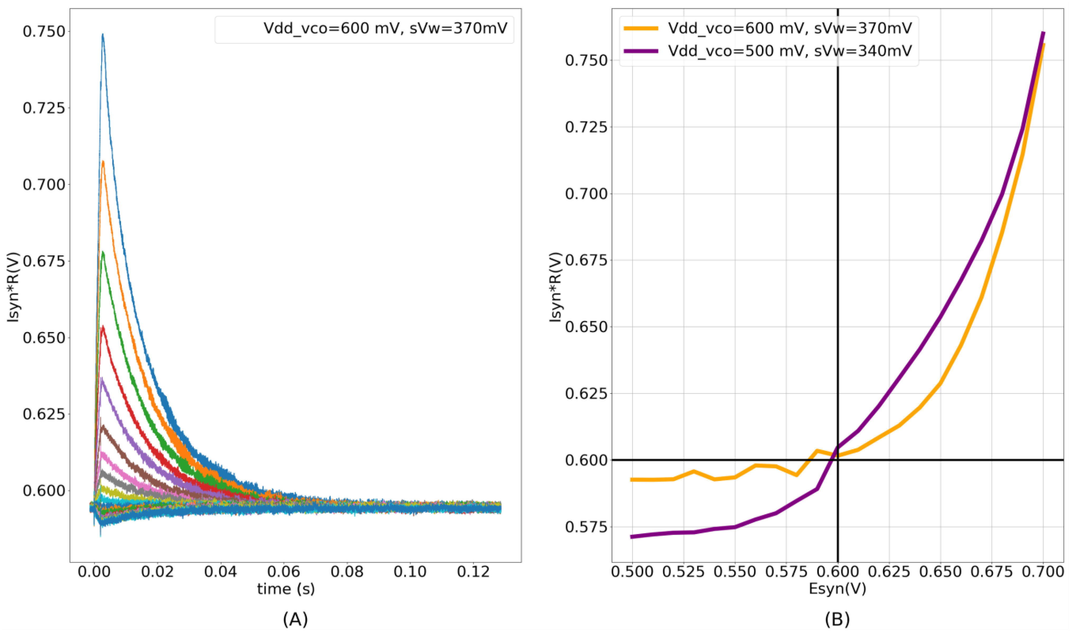 Biomimetics 07 00246 g009 Biomimetics 07 00246 g009