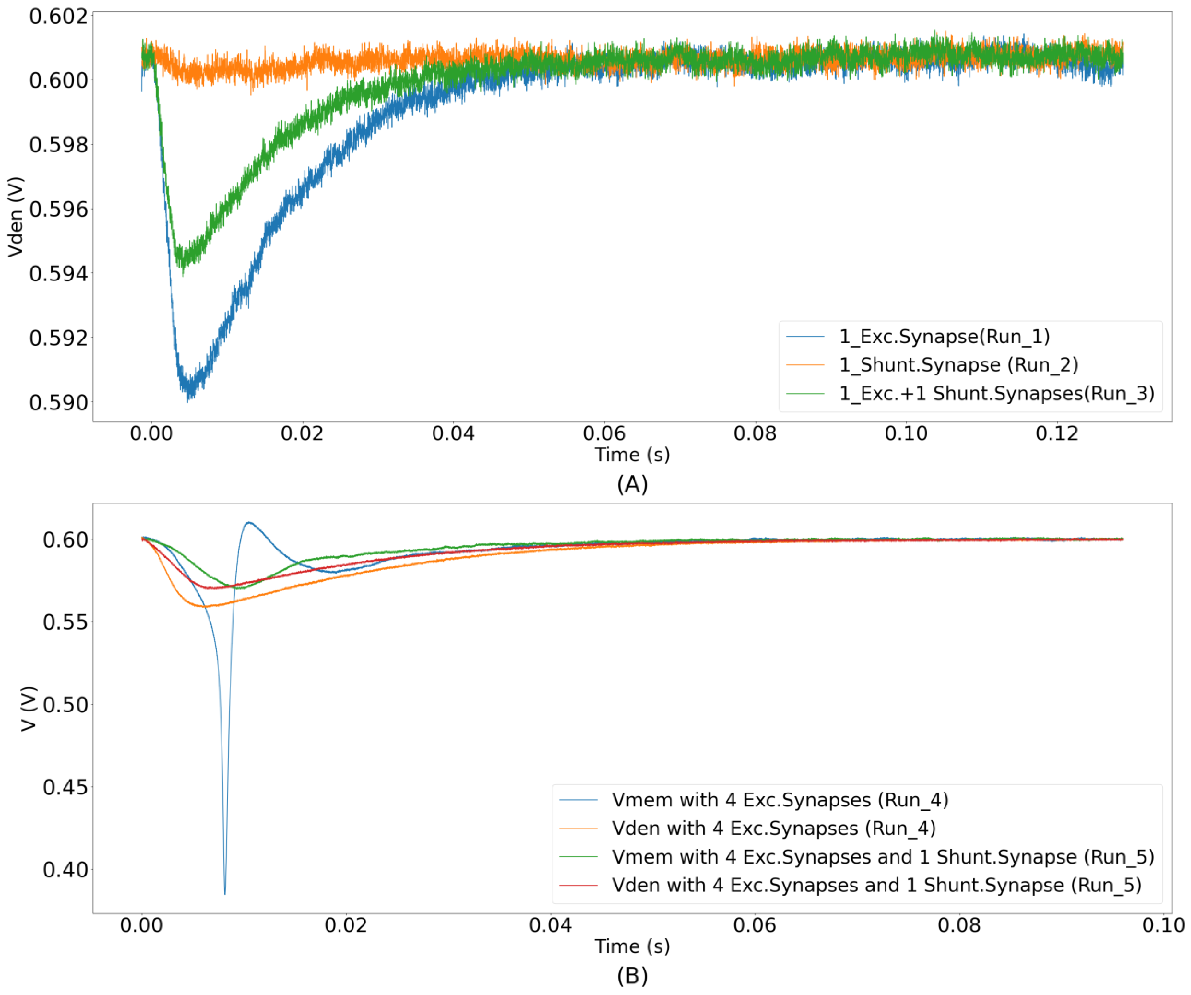 Biomimetics 07 00246 g010 Biomimetics 07 00246 g010