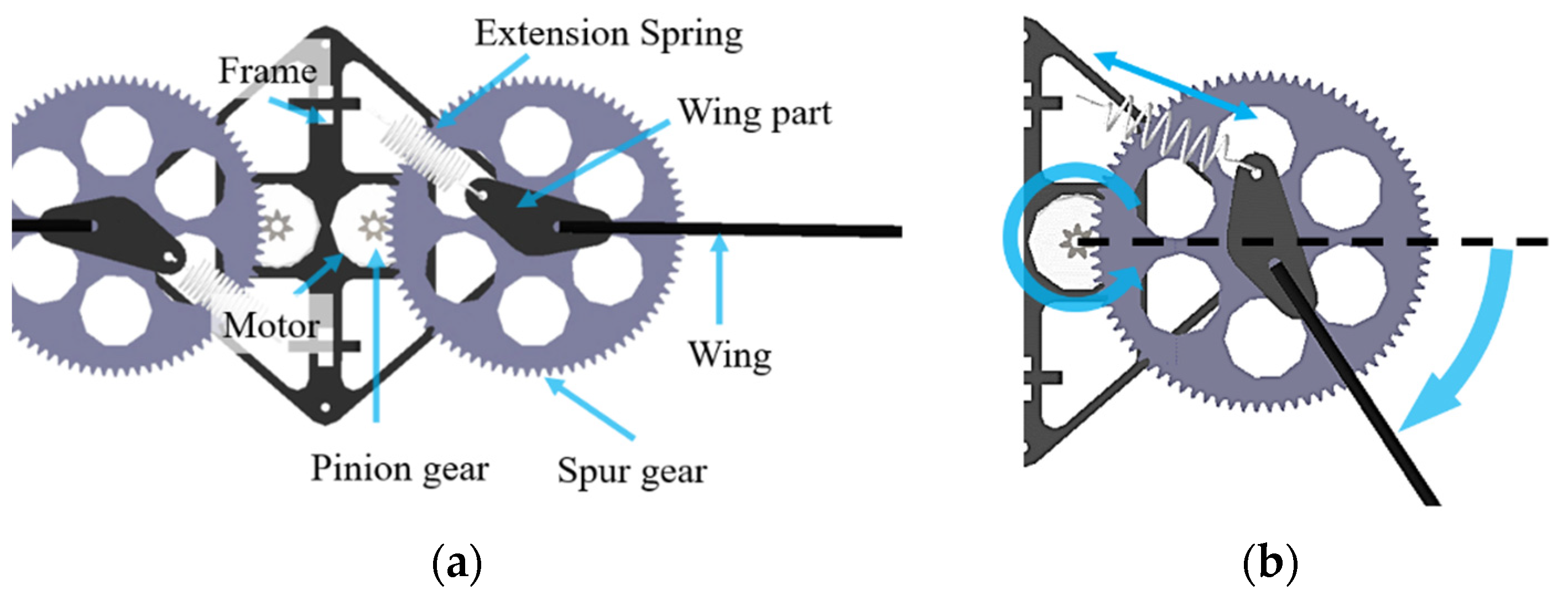Biomimetics 08 00006 g001 Biomimetics 08 00006 g001