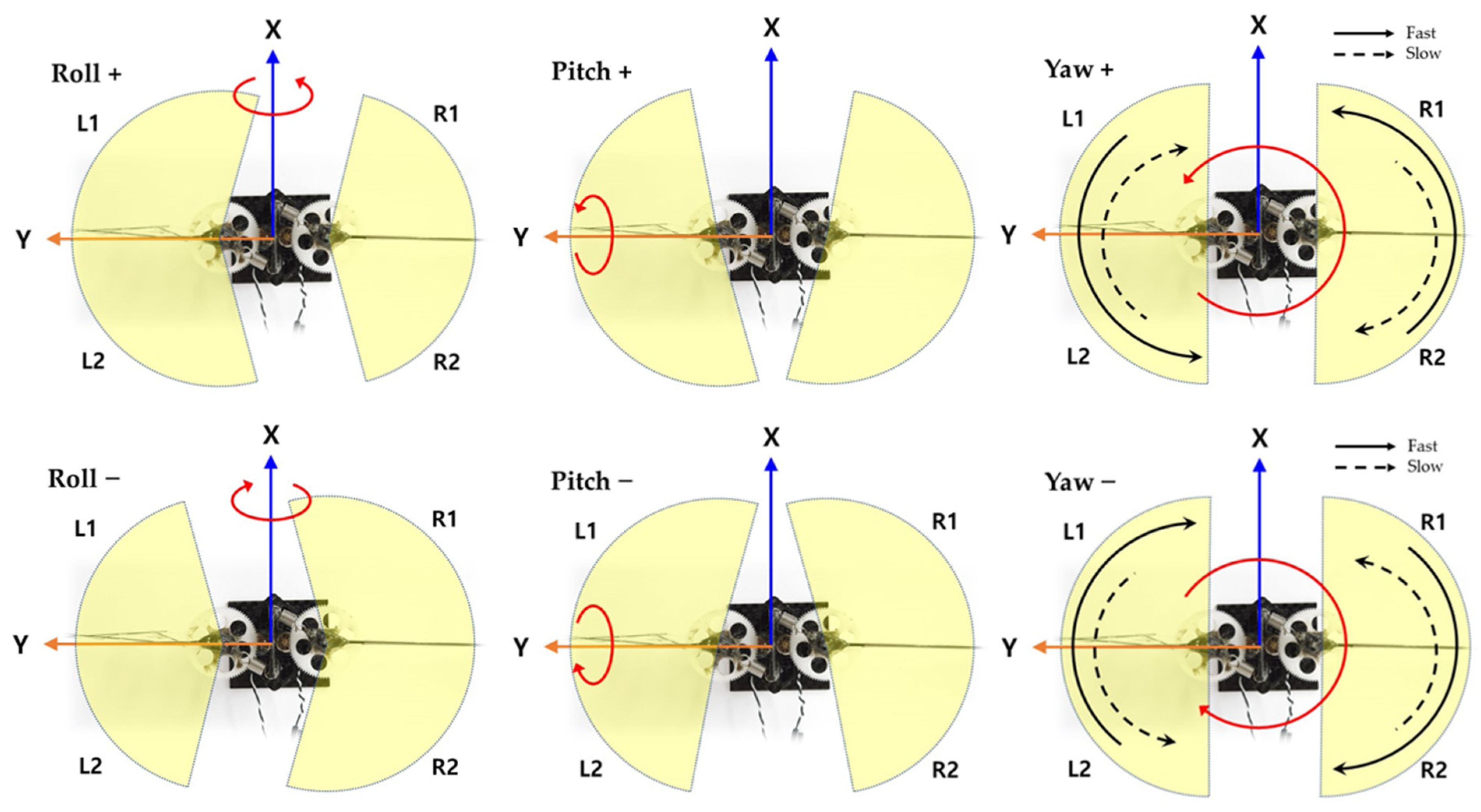 Biomimetics 08 00006 g007 Biomimetics 08 00006 g007