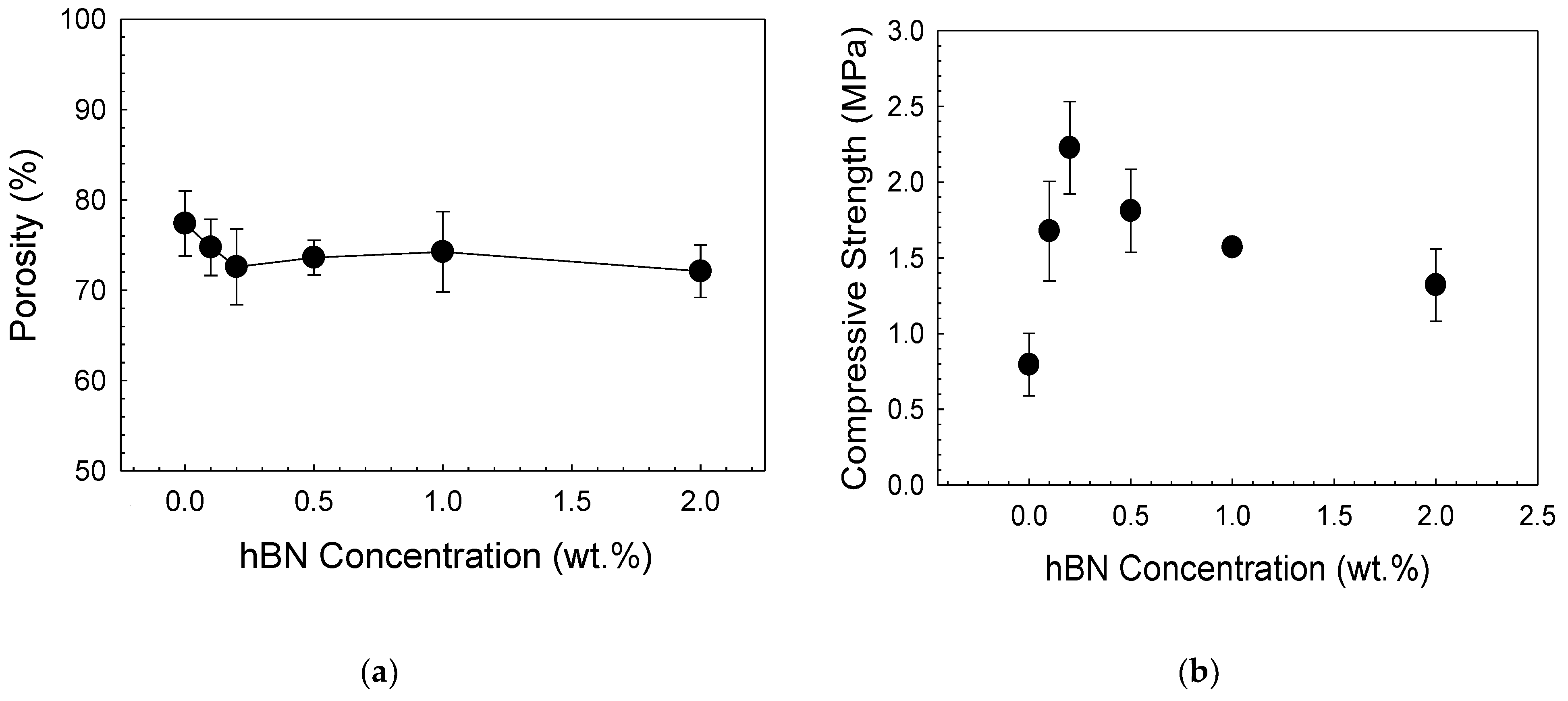 Biomimetics 08 00010 g004