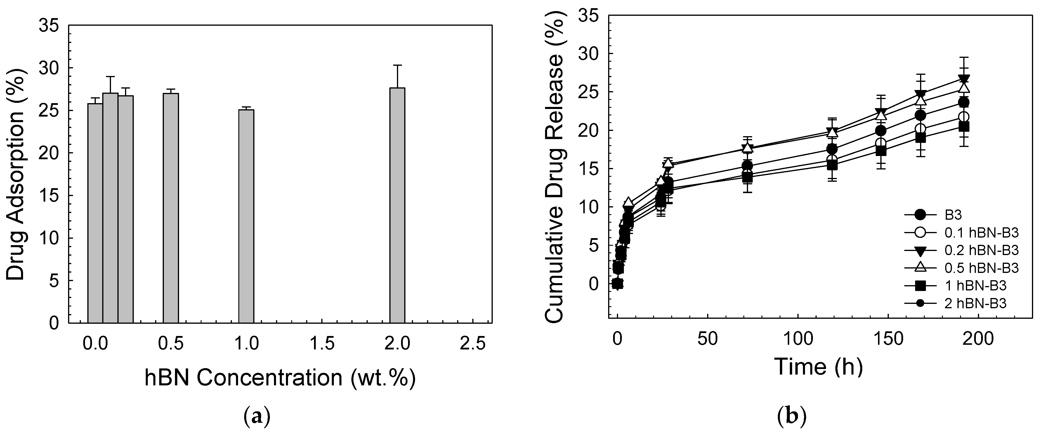 Biomimetics 08 00010 g009