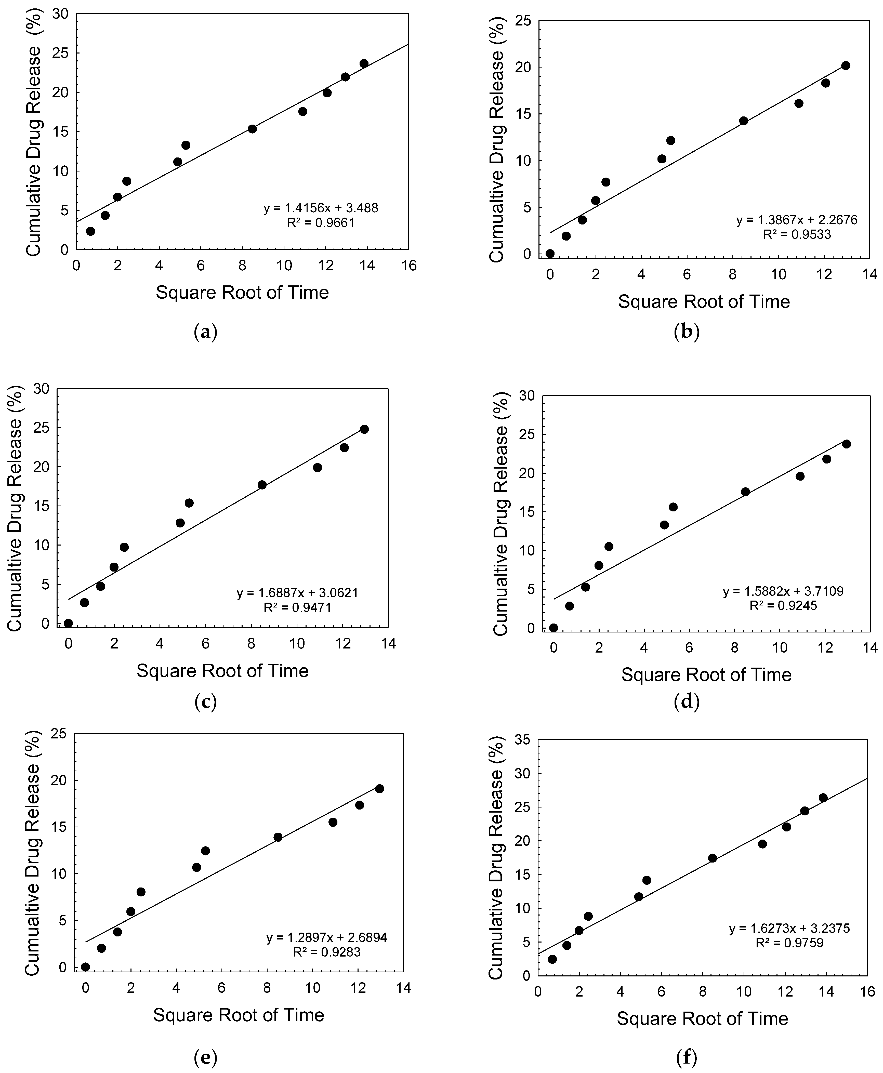 Biomimetics 08 00010 g010