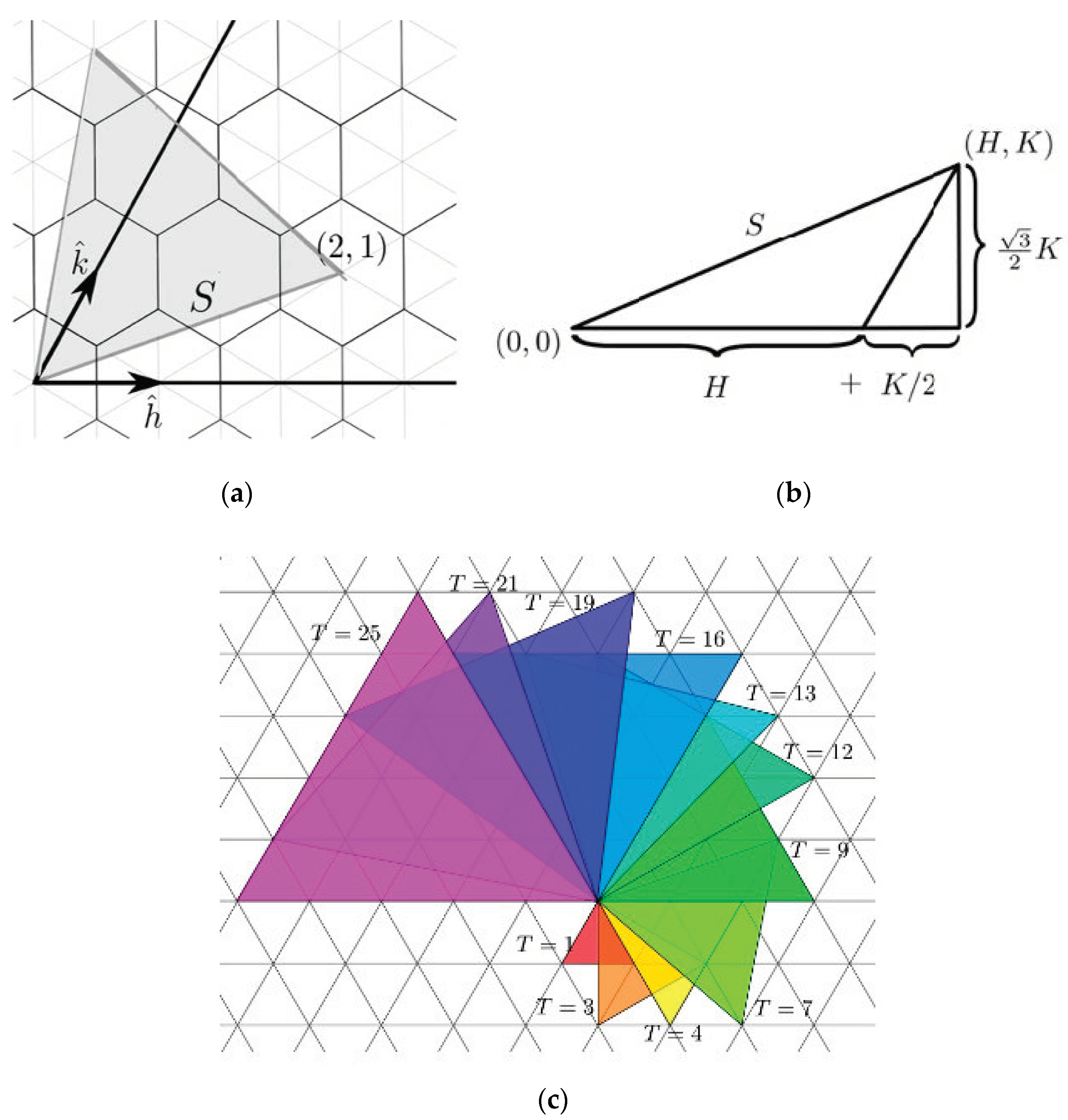 Biomimetics 08 00012 g002