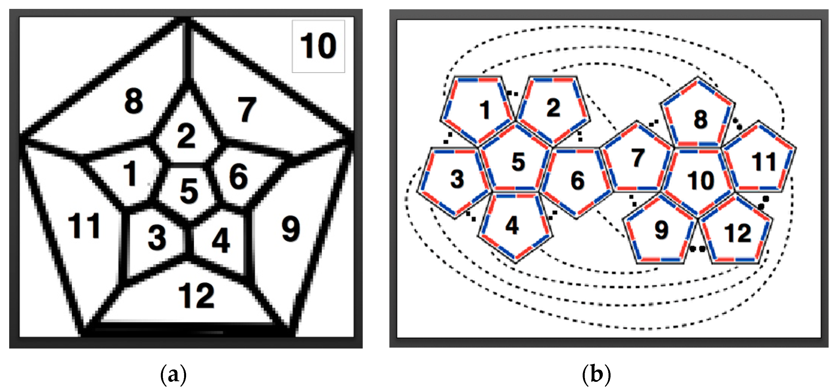 Biomimetics 08 00012 g004