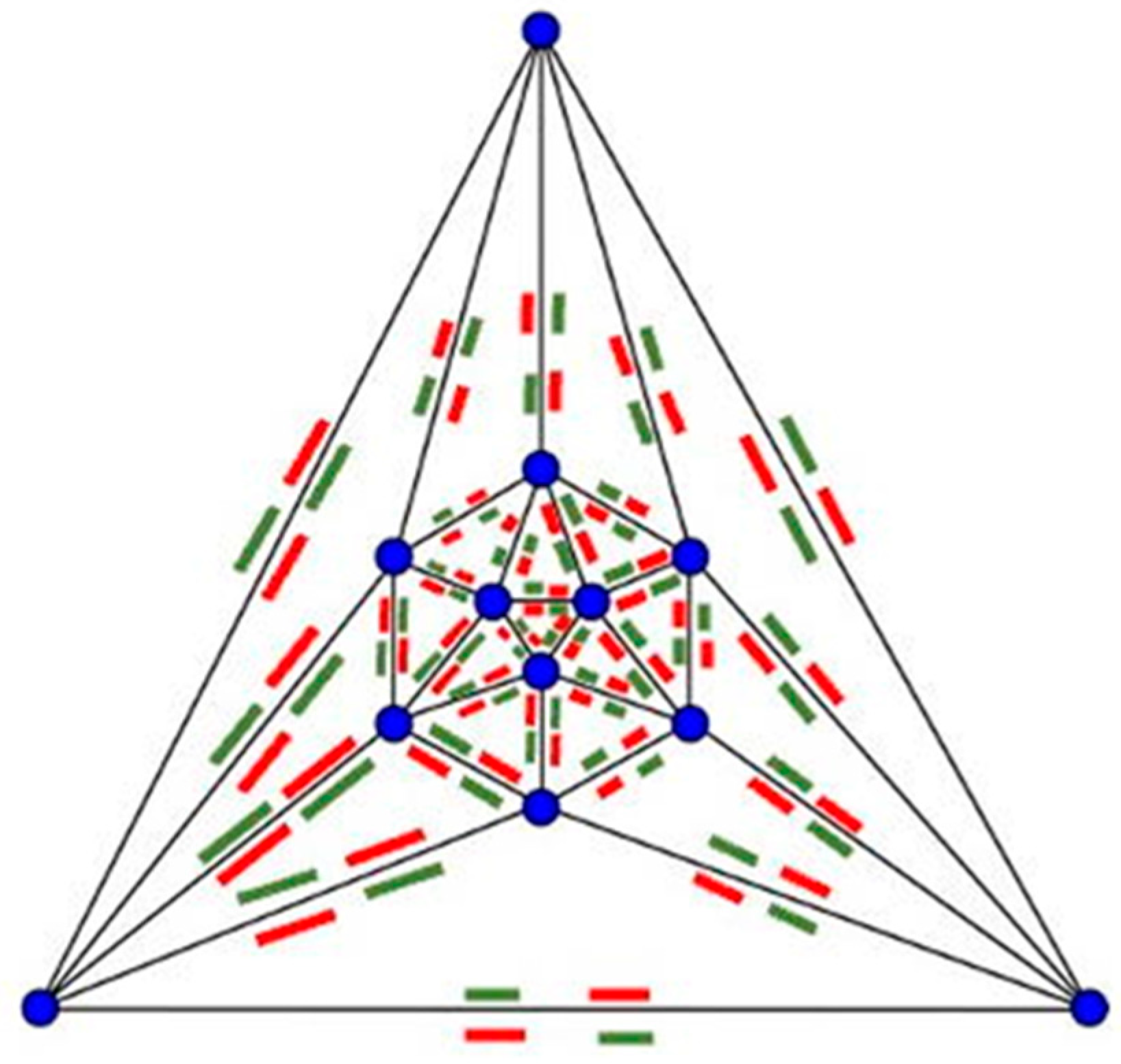 Biomimetics 08 00012 g010