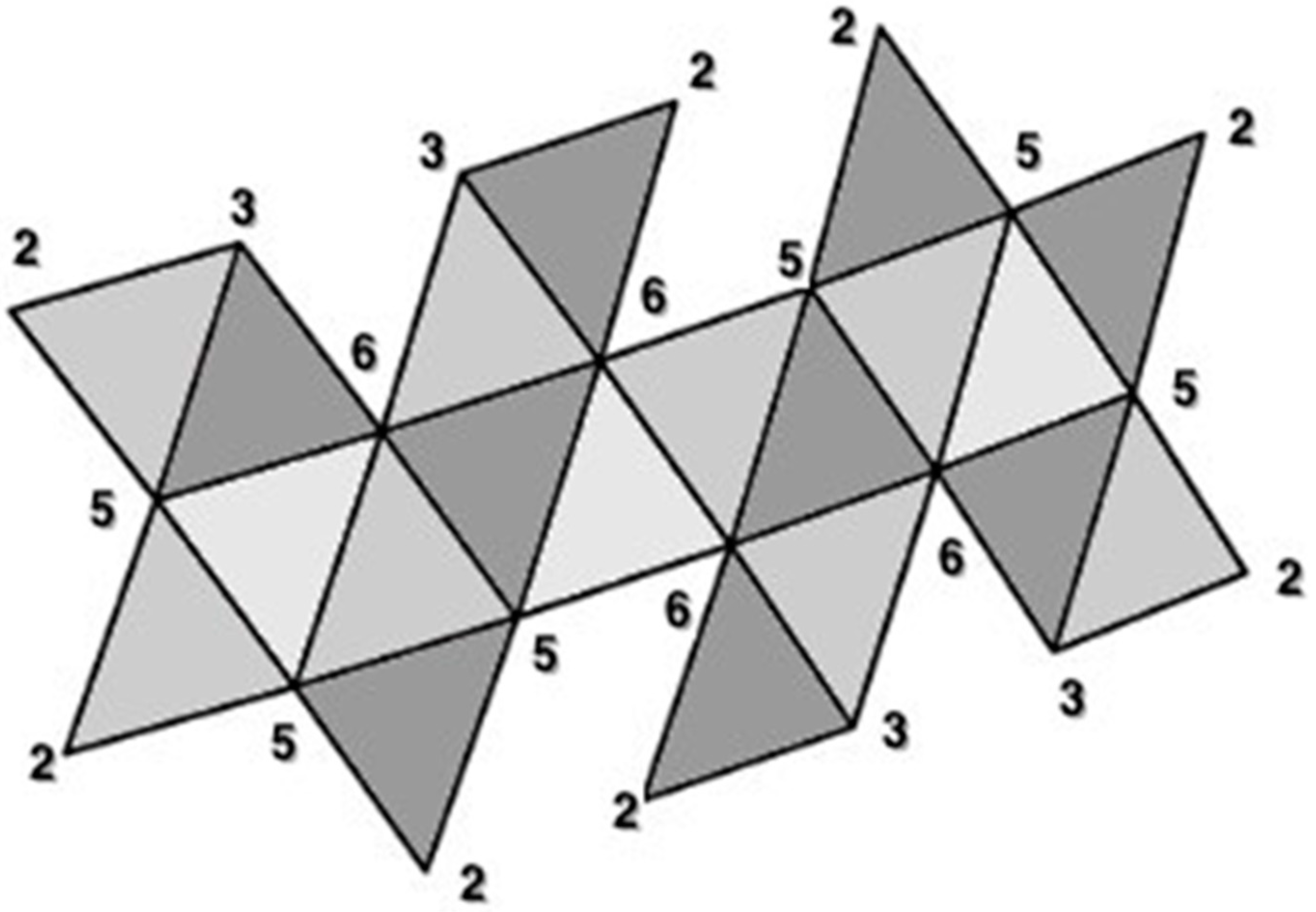 Biomimetics 08 00012 g015