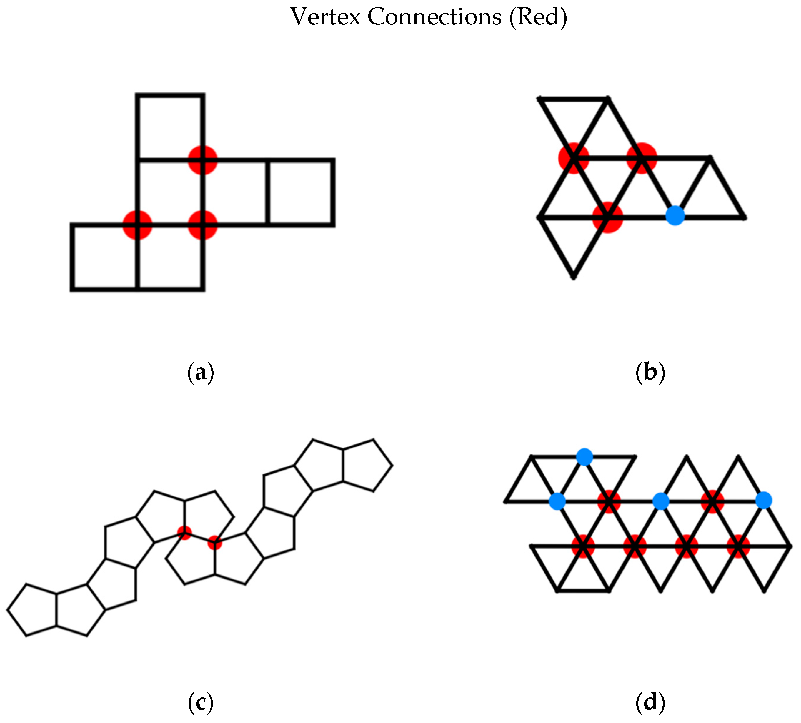 Biomimetics 08 00012 g016