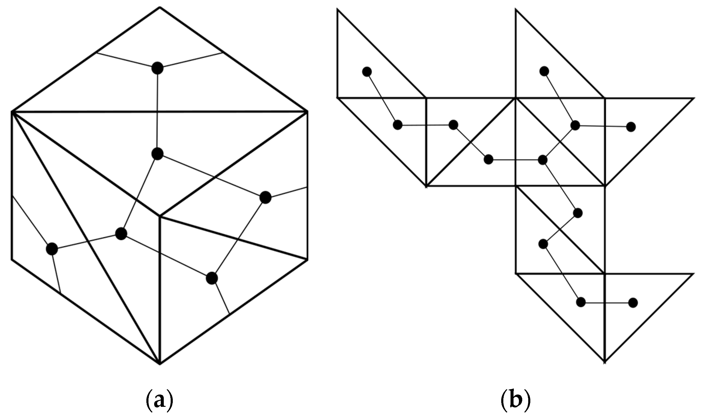 Biomimetics 08 00012 g018