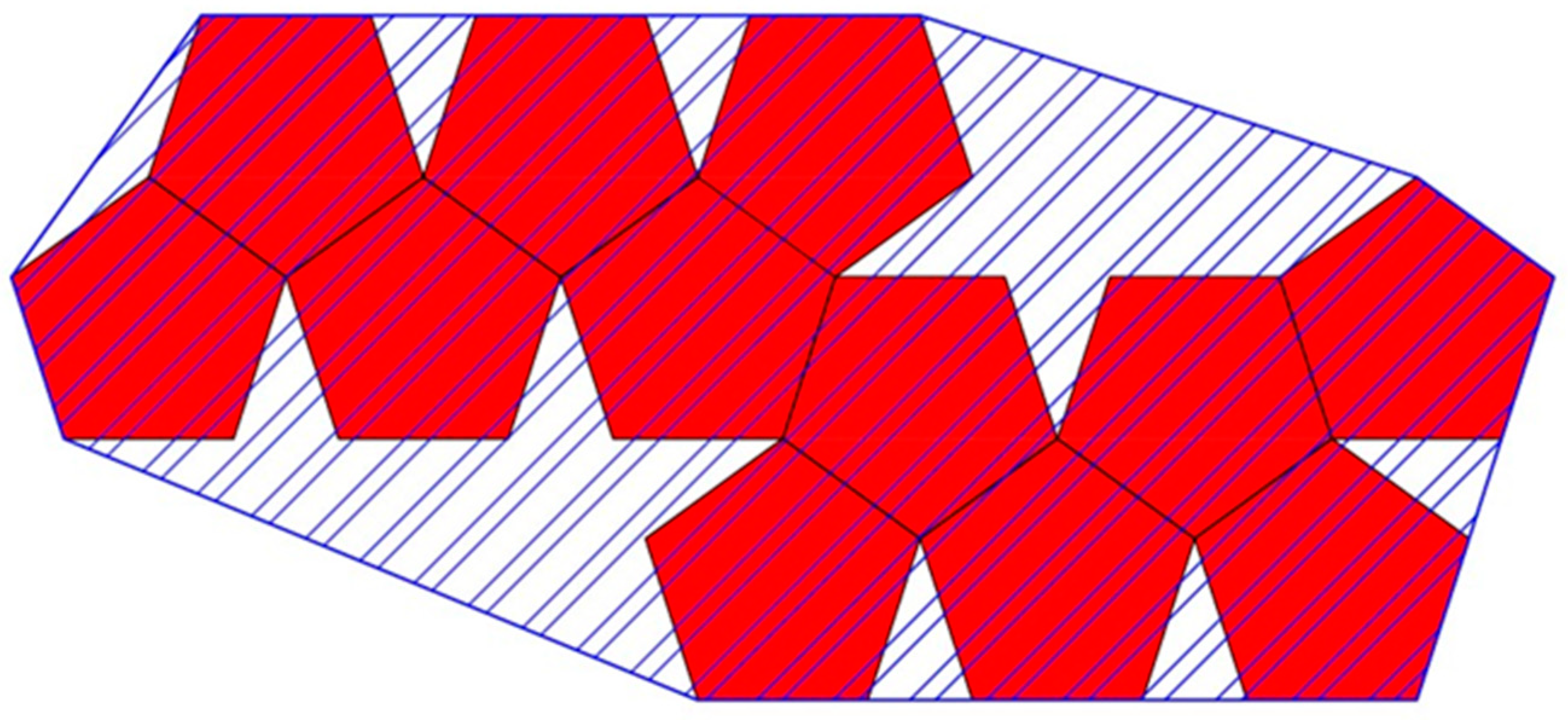 Biomimetics 08 00012 g021